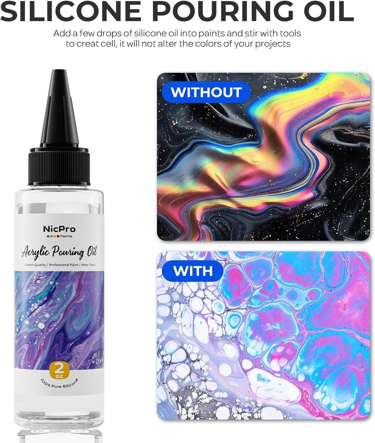 Nicpro 20 Colors Iridescent Metallic Acrylic Pour Paint Supplies Kit, 8.45oz Large Ready to Pour Premixed High Flow Pouring Paint Set with Silicone Pouring Oil, Gloves, Instructions for Beginner DIY