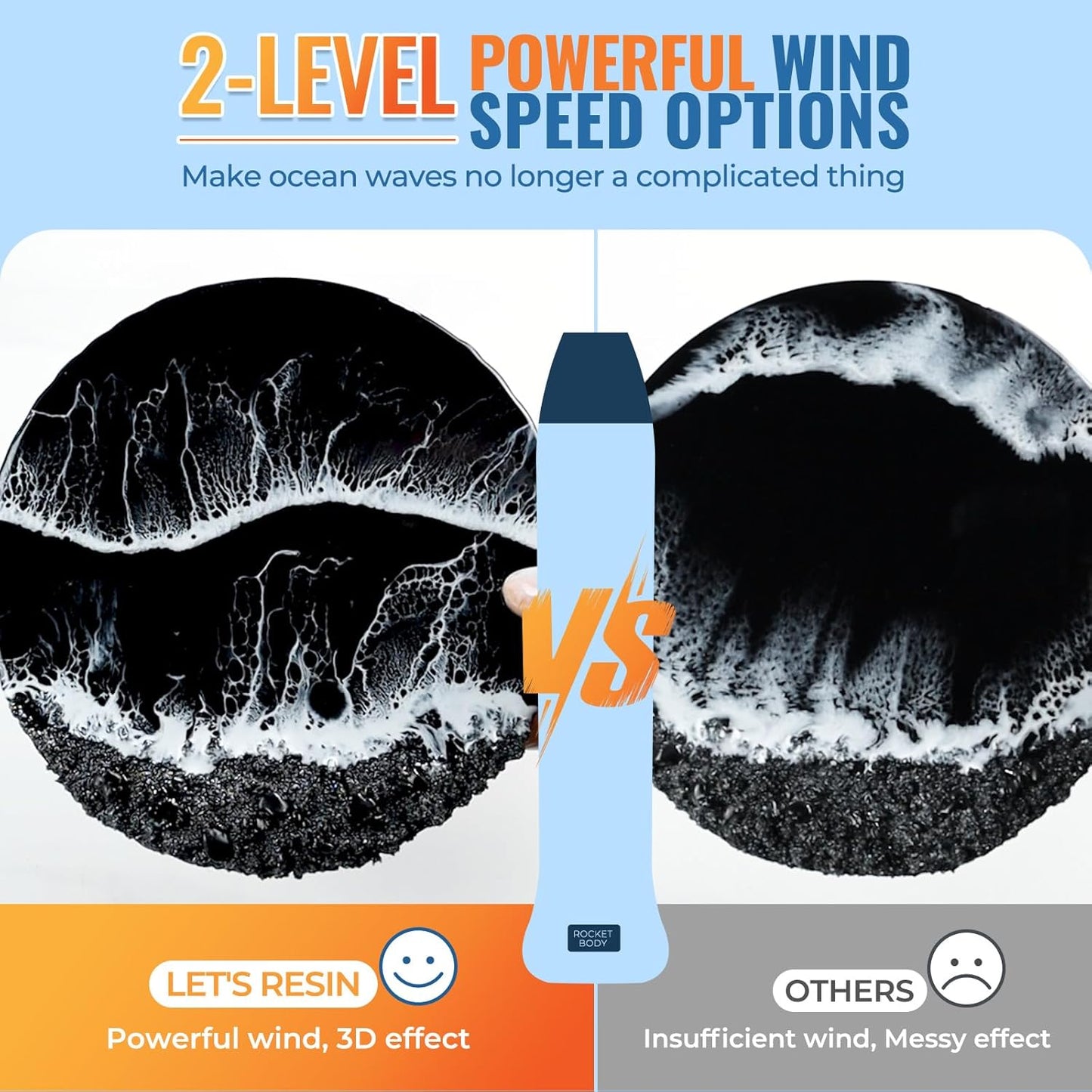 LET’S Resin Heat Gun for Crafting, 350W Fast Heat Dual Temp Hot Air Gun (482°F~752°F), Multiple Nozzles,Silicone Covers for Easy Cleaning, 4.9Ft Cable Mini Heat Gun,for Resin,Shrink Tubing,Vinyl Wrap