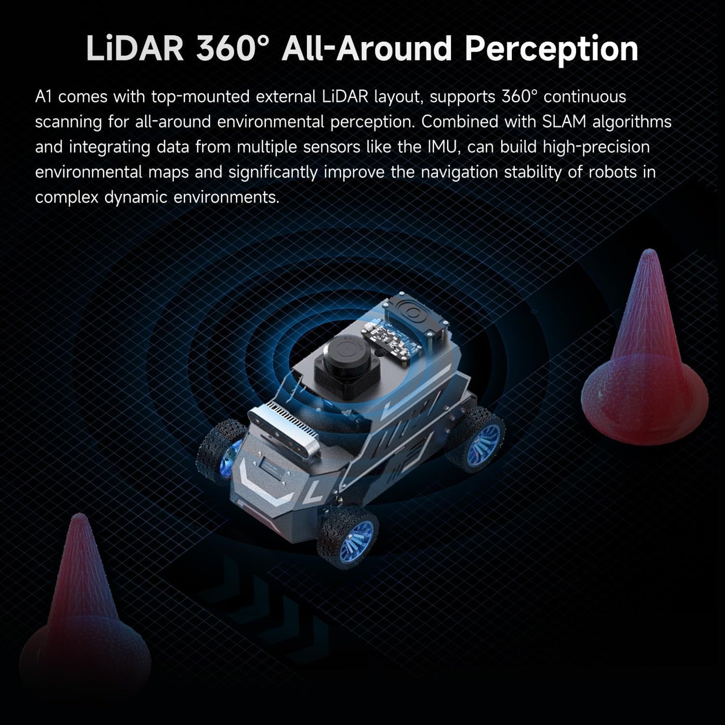 Yahboom Raspberry Pi 5 8GB for AI Robot Car,Supports RVIZ Simulation ROS2,TOF Lidar,SLAM Mapping Navigation, Tracking and Obstacle Avoidance(Superior Ver Without Pi5)