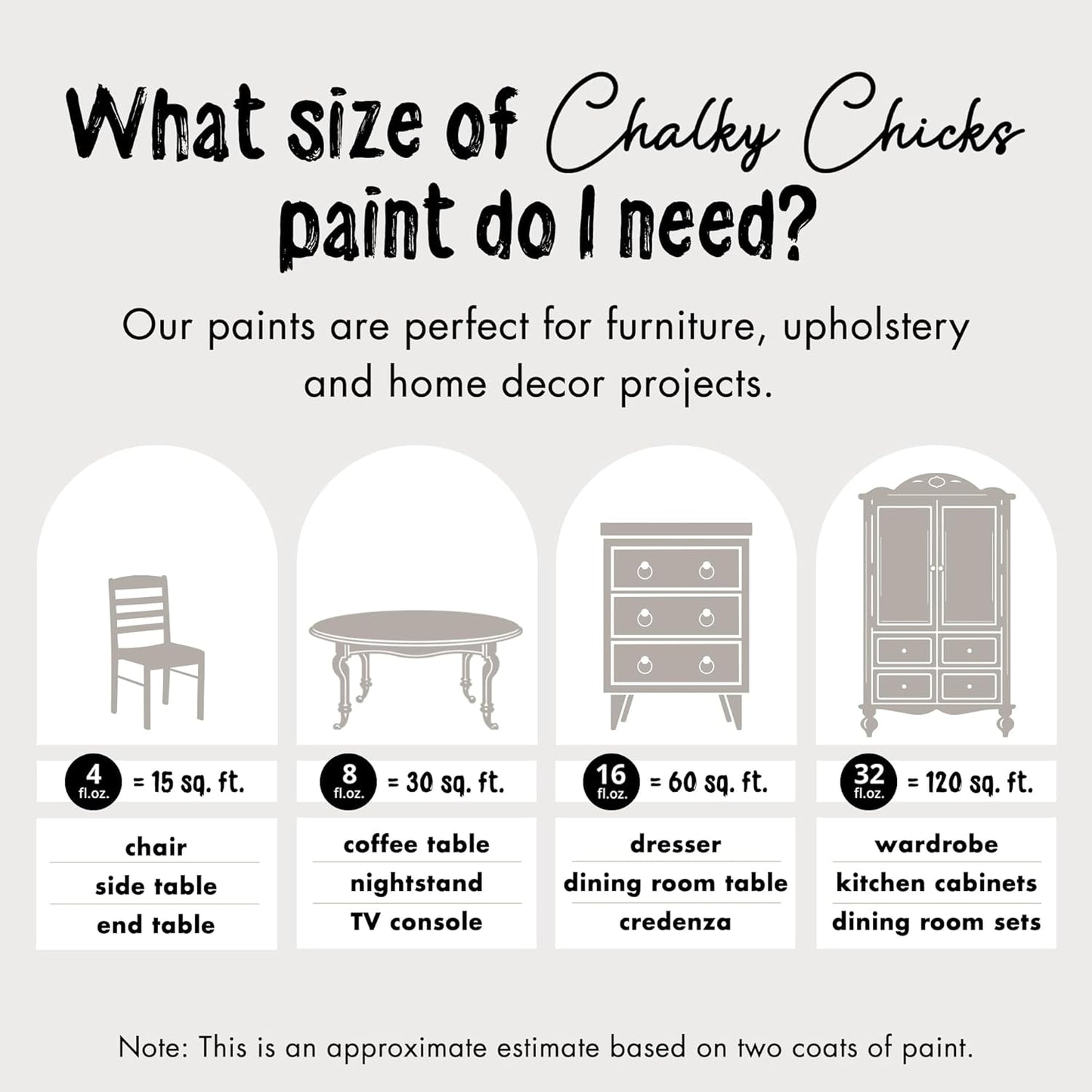 Chalky Chicks All-in-One Chalk Paint for Furniture or Cabinet - 8 Fl Oz - Matte Finish Wolf Gray (Gray/Beige) for Metal, Wood Furniture Paint - No Sanding All-in-One for Home Decor & Crafts, USA Made