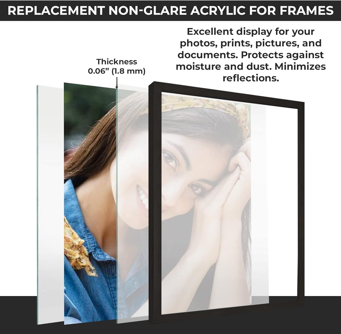 Non-Glare Acrylic Replacement for 18x24 Picture Frame, UV-Resistant Non-Glare Acrylic Cover Sheet