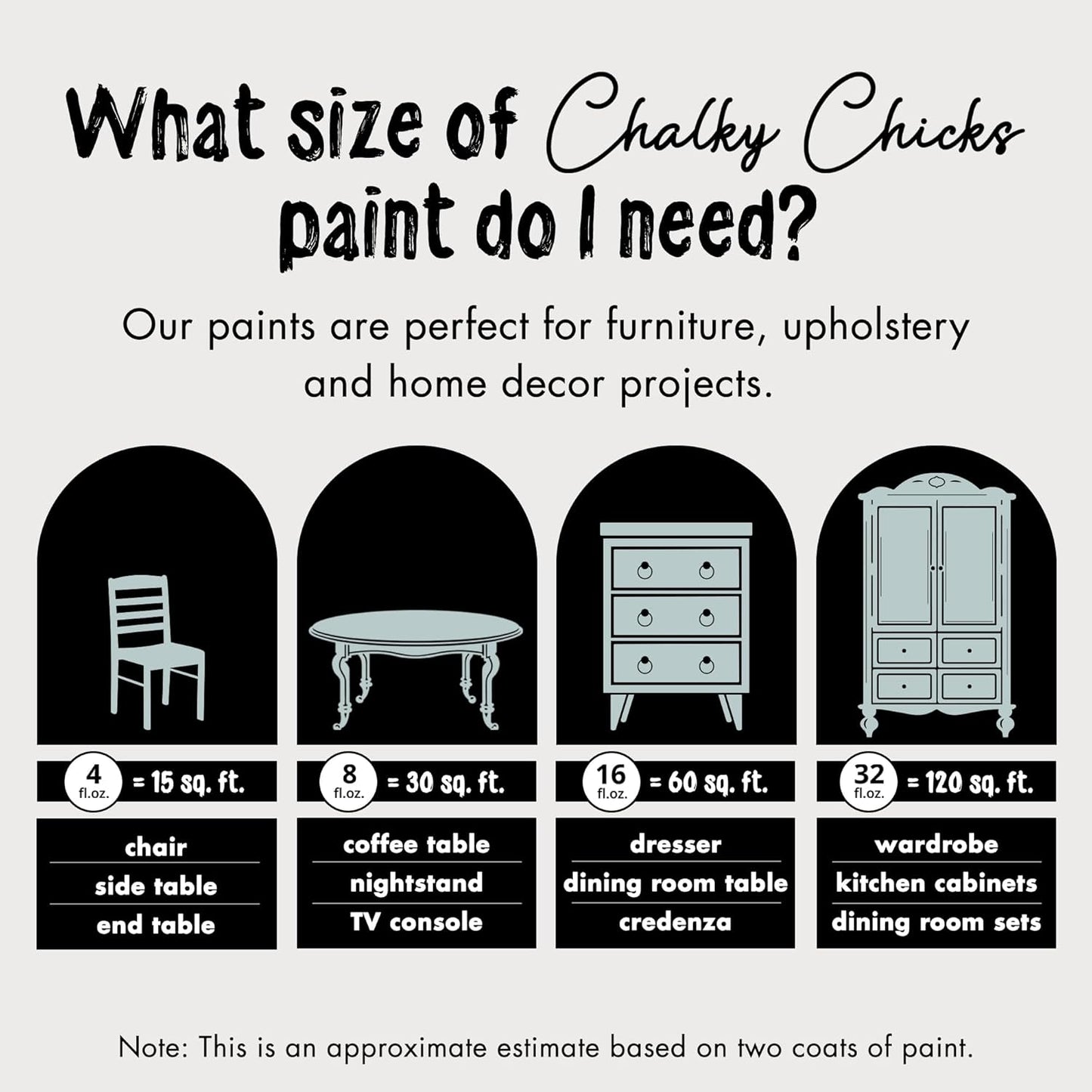 Chalky Chicks All-in-One Chalk Paint for Furniture or Cabinet - 8Fl Oz - Matte Finish Cancun Blue (Light Blue) for Metal, Wood Furniture Paint - No Sanding All-in-One for Home Decor & Crafts, USA Made