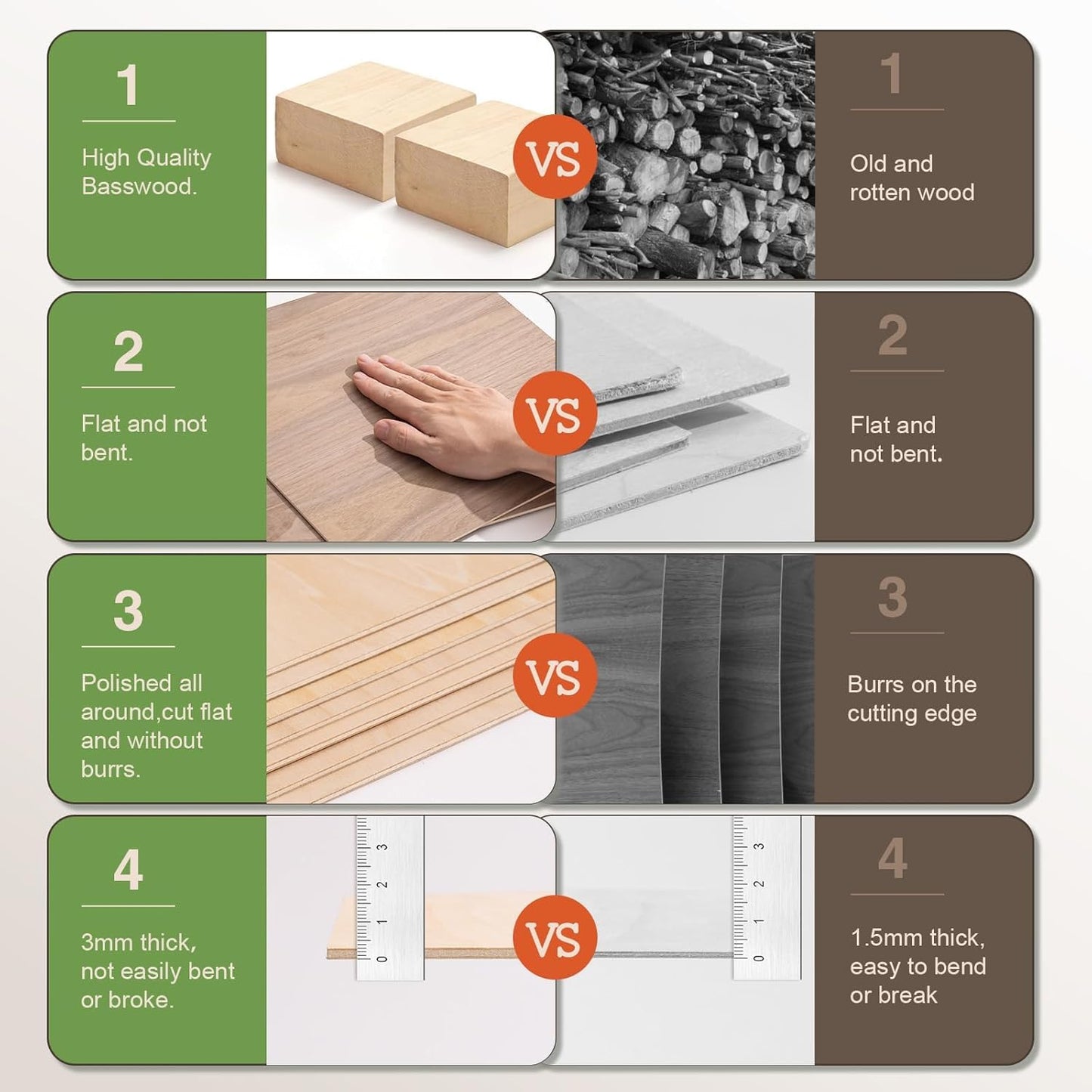 8 Pack Maple Plywood Sheets, 12 x 12 x 1/8 Inch, 3mm Plywood for Laser Cutting, Thin Unfinished Wood Sheets for Architectural Models, Wood Burning and DIY Crafts