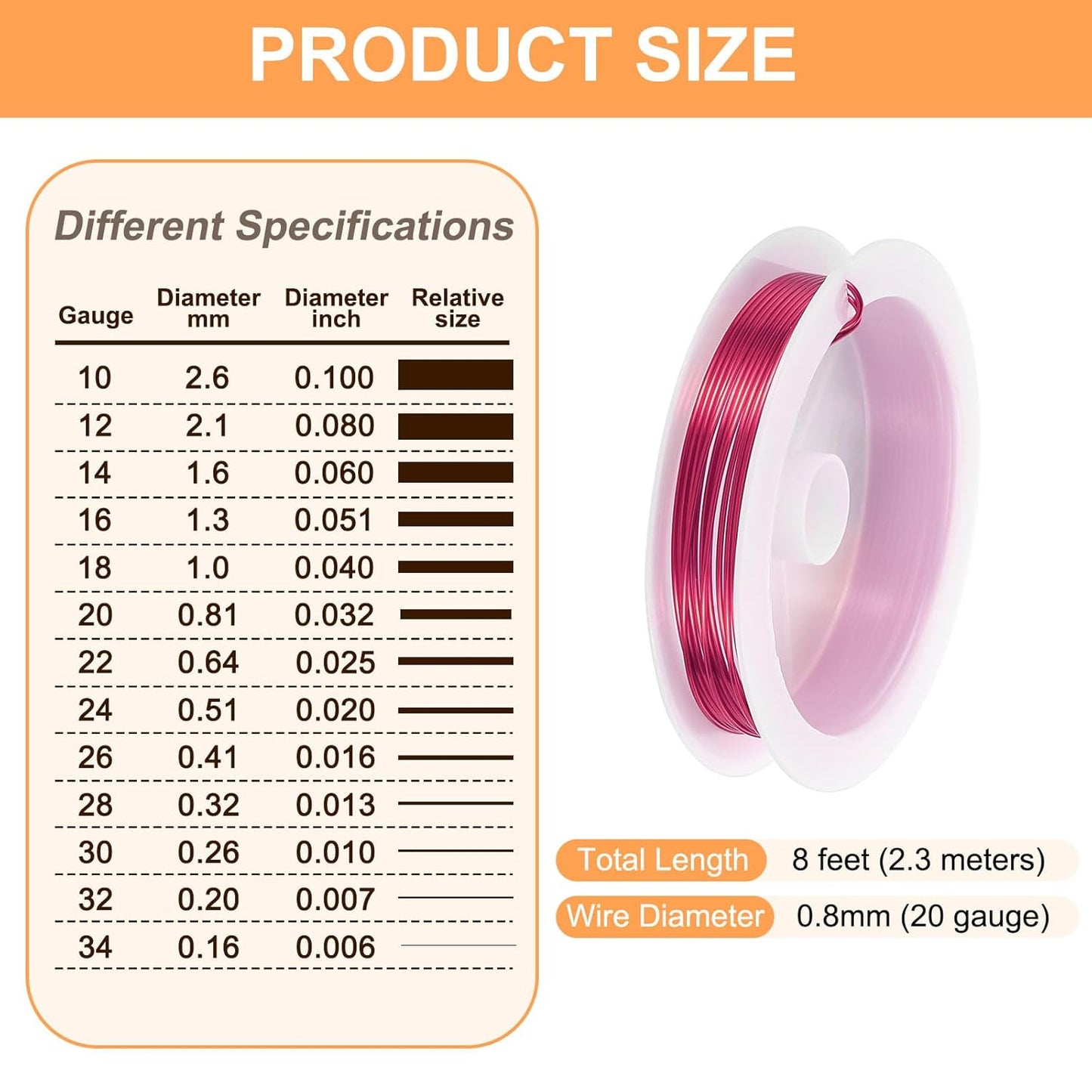 HARFINGTON 8ft Jewelry Wire, 20 Gauge (0.8mm) Brass Craft Soft Metal Tarnish Resistant Copper Beading Wire for Jewelry Making Supplies Crafting, Rose Red