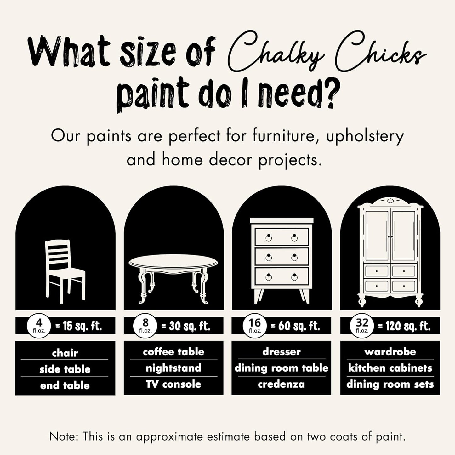 Chalky Chicks All-in-One Chalk Paint for Furniture or Cabinet - 32 Fl Oz - Matte Finish Aged Burlap White for Metal, Wood Furniture Paint - No Sanding All-in-One for Home Decor & Crafts, USA Made