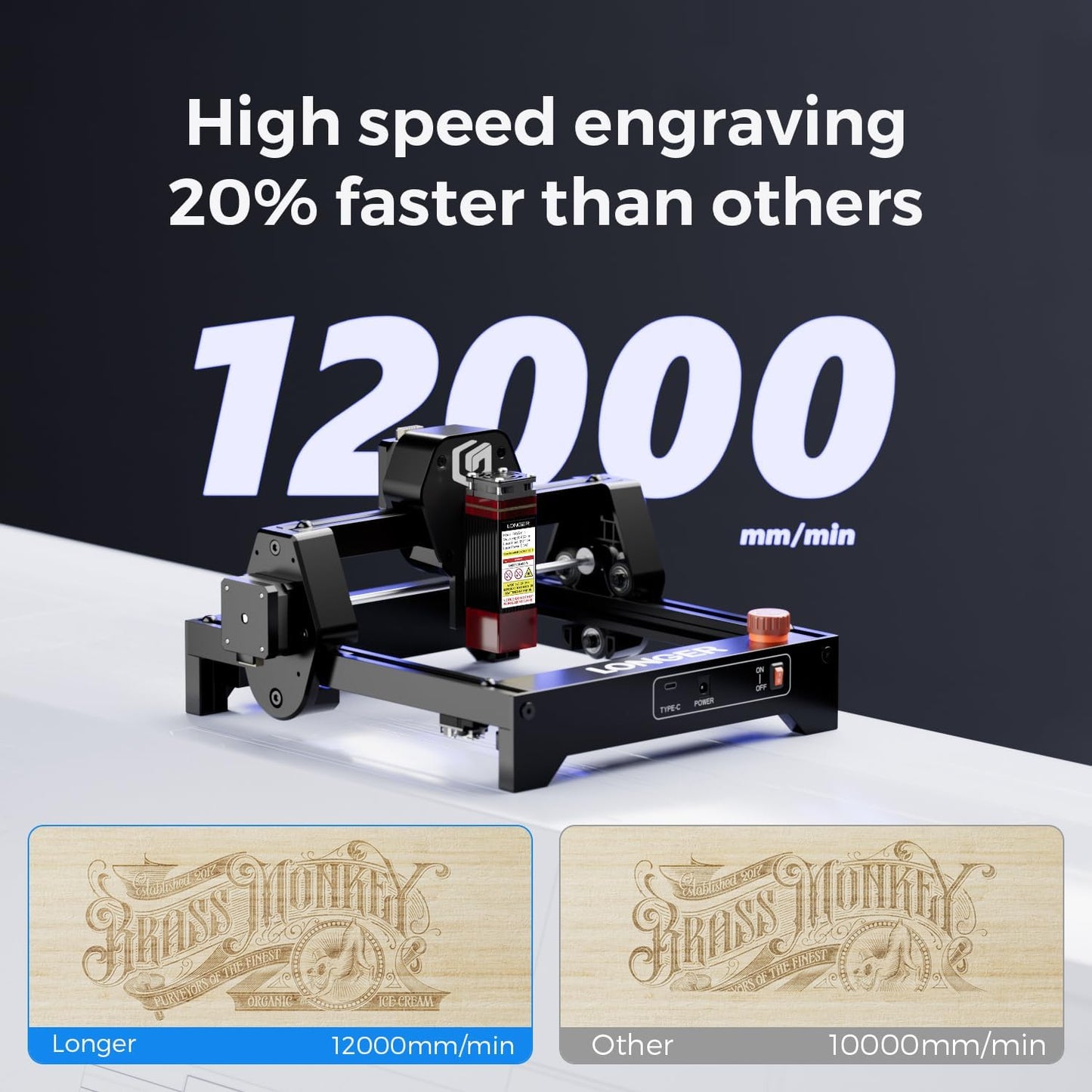 LONGER Ray5 mini Laser Engraver, 32-Bit High-Speed 12000mm/min, 0.04mm Compressed Spot, WiFi APP Control, 130×140mm Engraving Area, Eye Protection, for Wood, Acrylic, Paper (3.5W)