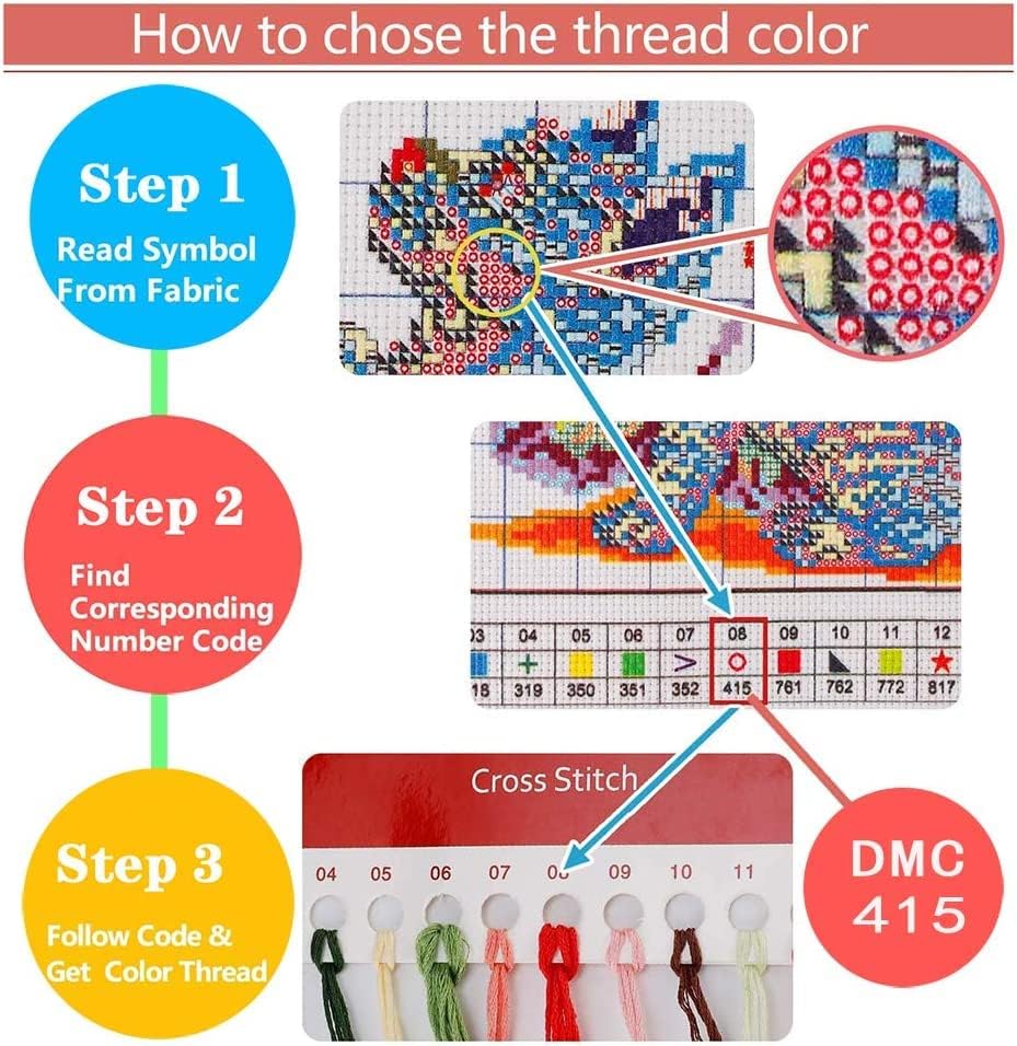 Leczany Cross Stitch Stamped Kit for Adults or Kids - Pink Rose Rose | DIY Embroidery Starter Patterns Craft Kit Needlepoint for Beginner | 11CT, 3 Strands | 18.1x13 inches