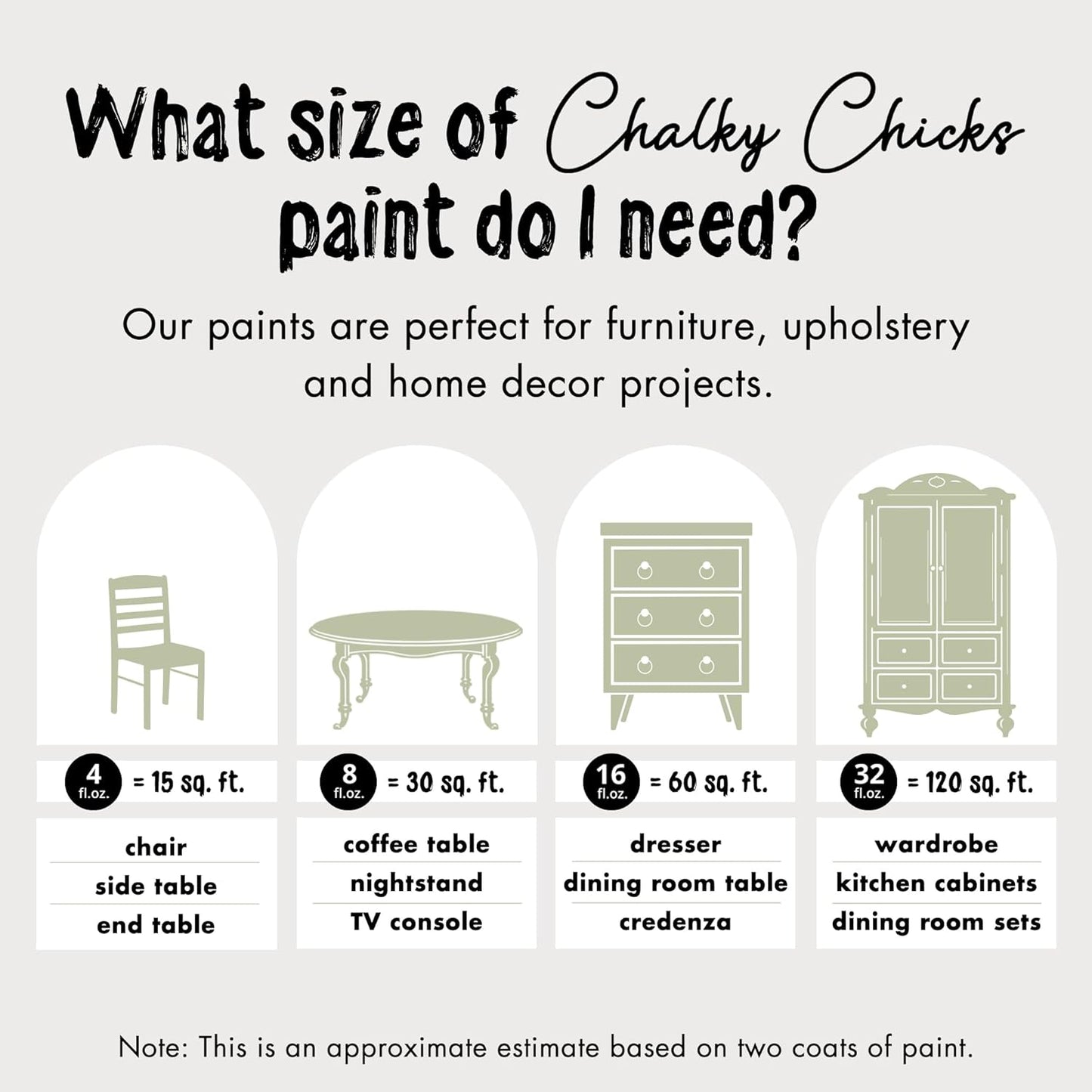 Chalky Chicks All-in-One Chalk Paint for Furniture or Cabinet -4Fl Oz-Matte Finish Mountain Green (Sage Green) for Metal, Wood Furniture Paint - No Sanding All-in-One for Home Decor & Crafts, USA Made
