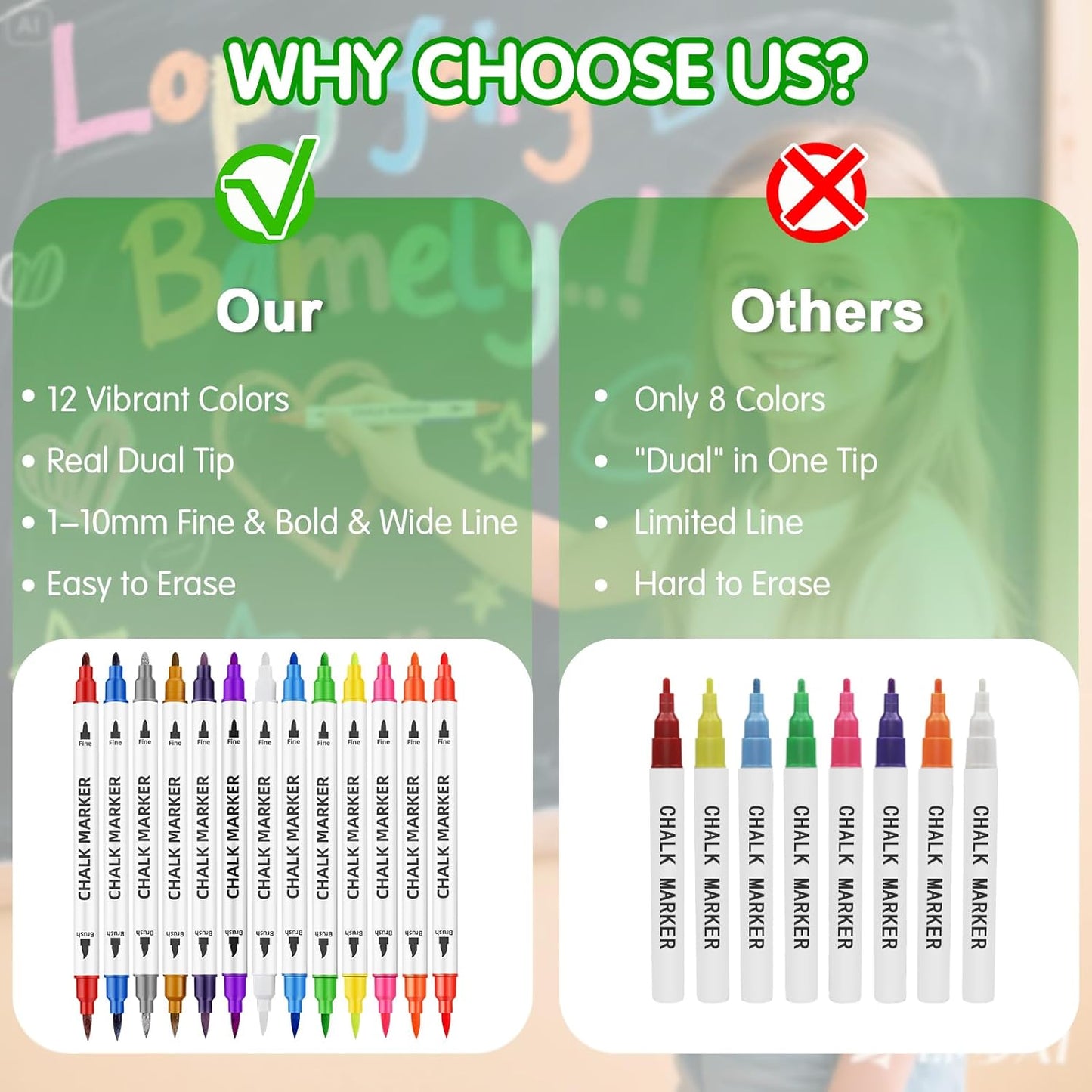 Liquid Chalk Markers Dual Tip - Wide Tip & Fine Tip, 12 Colors Washable Car Chalk Window Markers Pen for Auto Glass Mirror Poster First Day of School Sign Board, Stocking Stuffer for Teens Kids