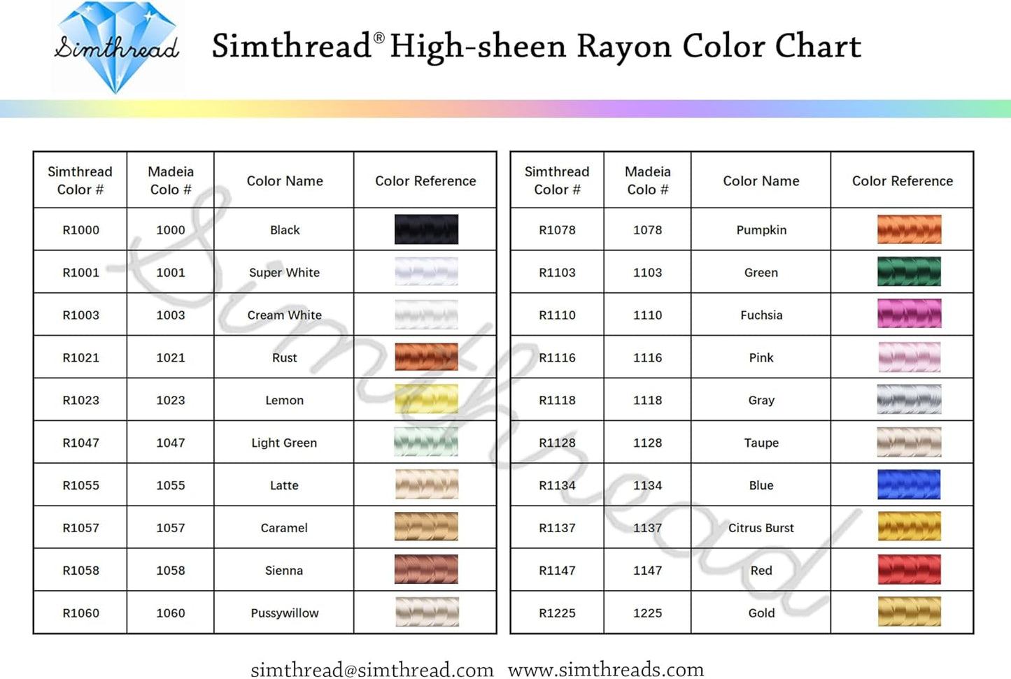 Simthread Rayon Embroidery Thread 5500 Yards, 40wt 100% Rayon Viscose for Commercial and Domestic Machines - Gold 1225