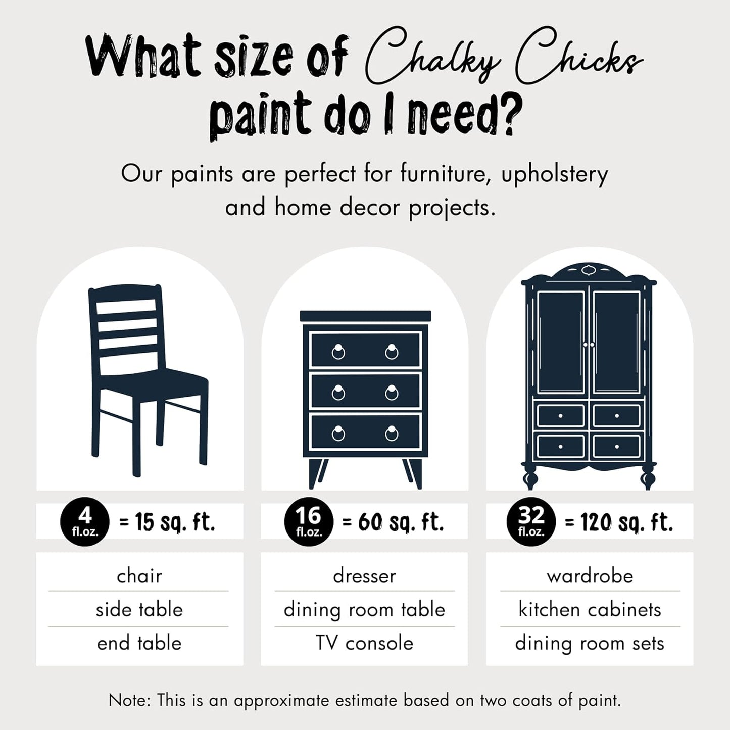 Chalky Chicks All-in-One Chalk Paint for Furniture or Cabinet - 16 Fl Oz - Matte Finish Denali (Deep Blue) for Metal, Wood Furniture Paint - No Sanding All-in-One for Home Decor & Crafts, USA Made