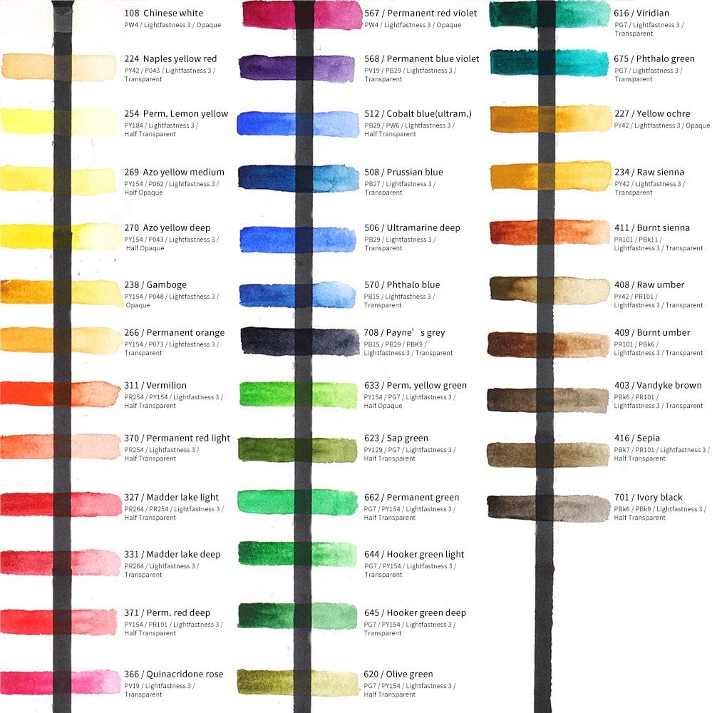 Paul Rubens Watercolor Paint, 36 Vibrant Colors Rich Pigments for Watercolor Painters, Students, Beginners, Hobbyist, Ideal for Many Watercolor Applications (5ml Each Tube)
