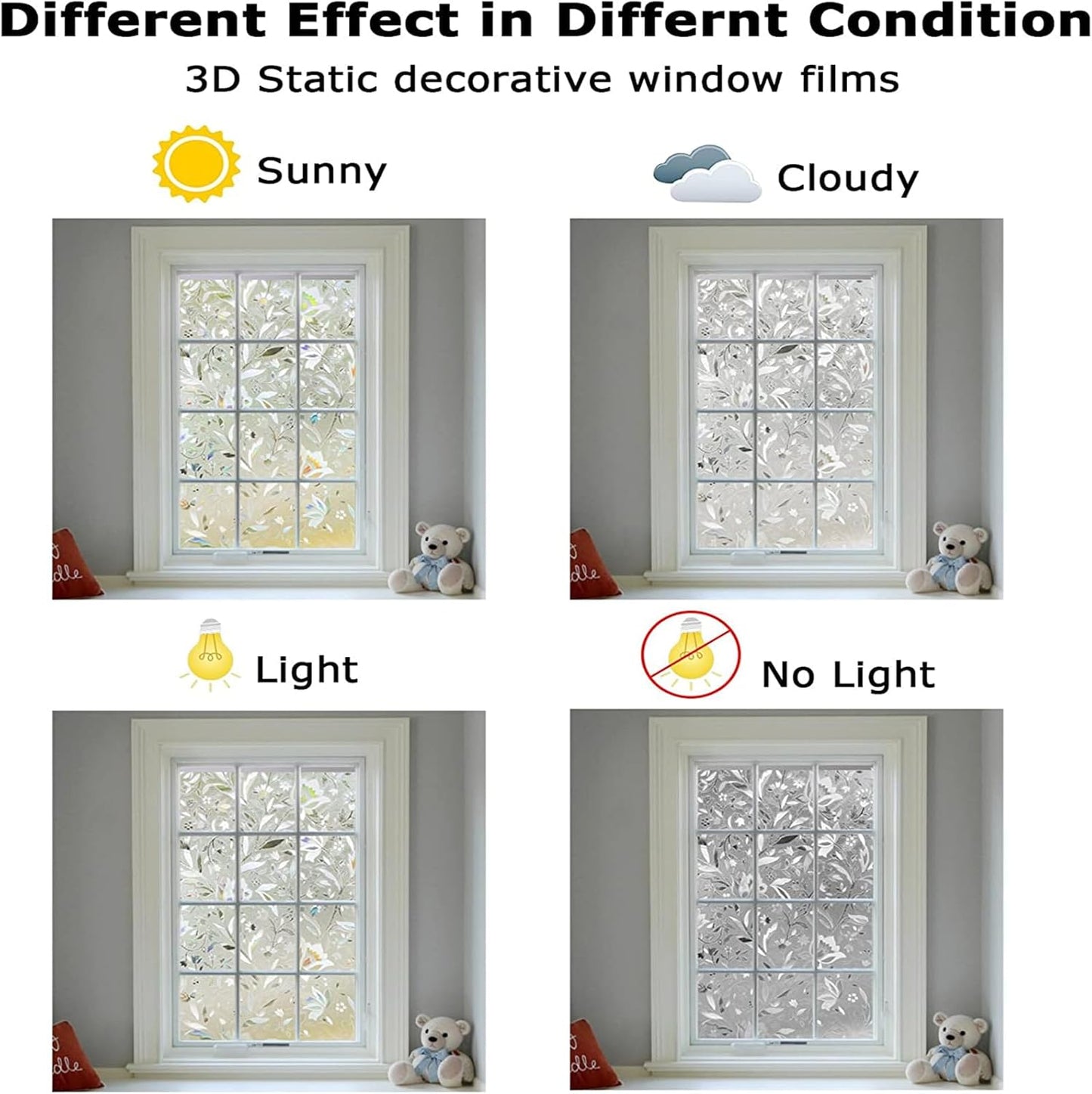 LEMON CLOUD Window Film, Decorative Window Privacy Film, 3D Stained Glass Window Sticker,Anti-UV Sun Blocker Heat Control for Home(Rainbow Tulip Design,23.6 x 157.4 inches)