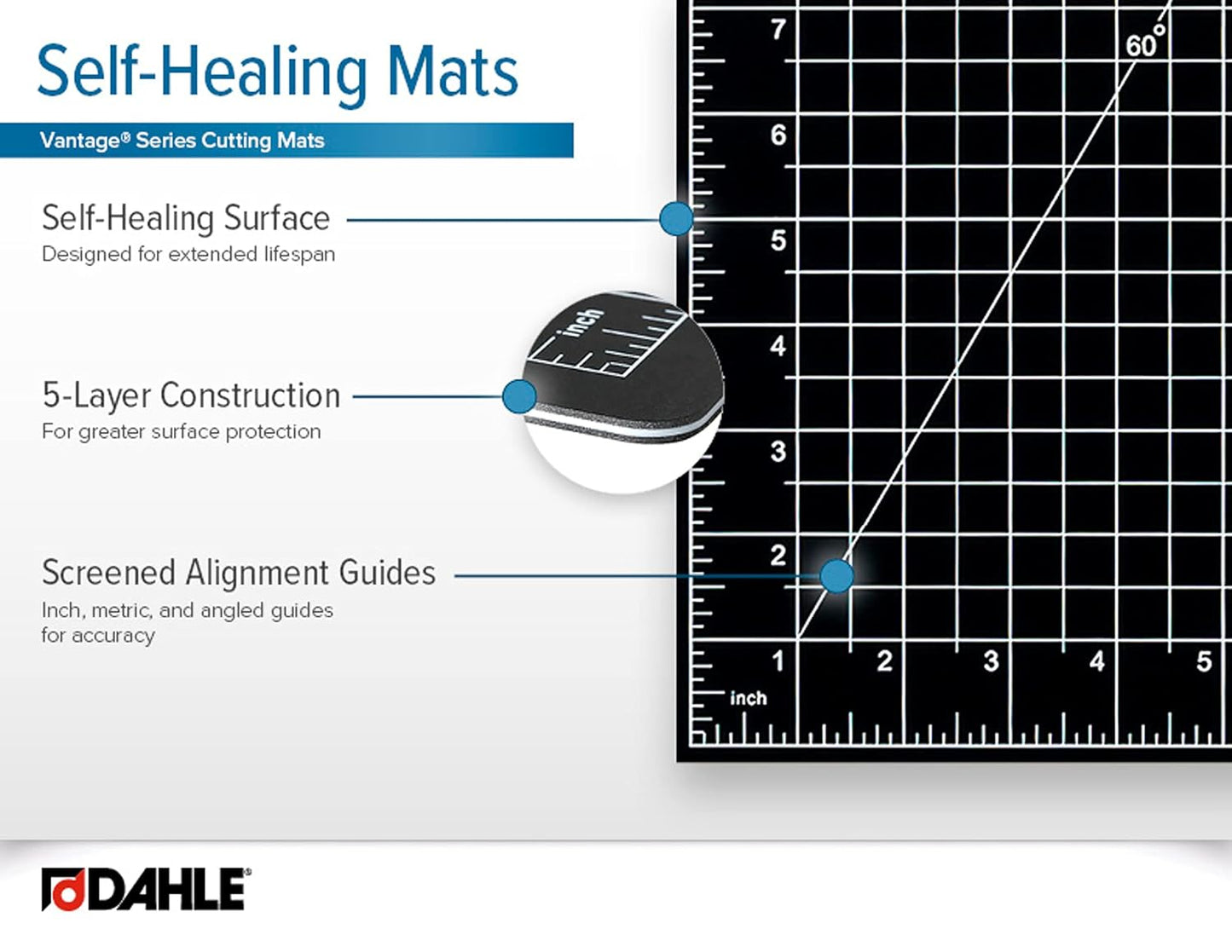 Dahle Vantage 10670 Premium Self-Healing Cutting Mat, 9"x12", 1/2" Grid, 5 Layers for Max Healing, Perfect for Crafts & Sewing, Black