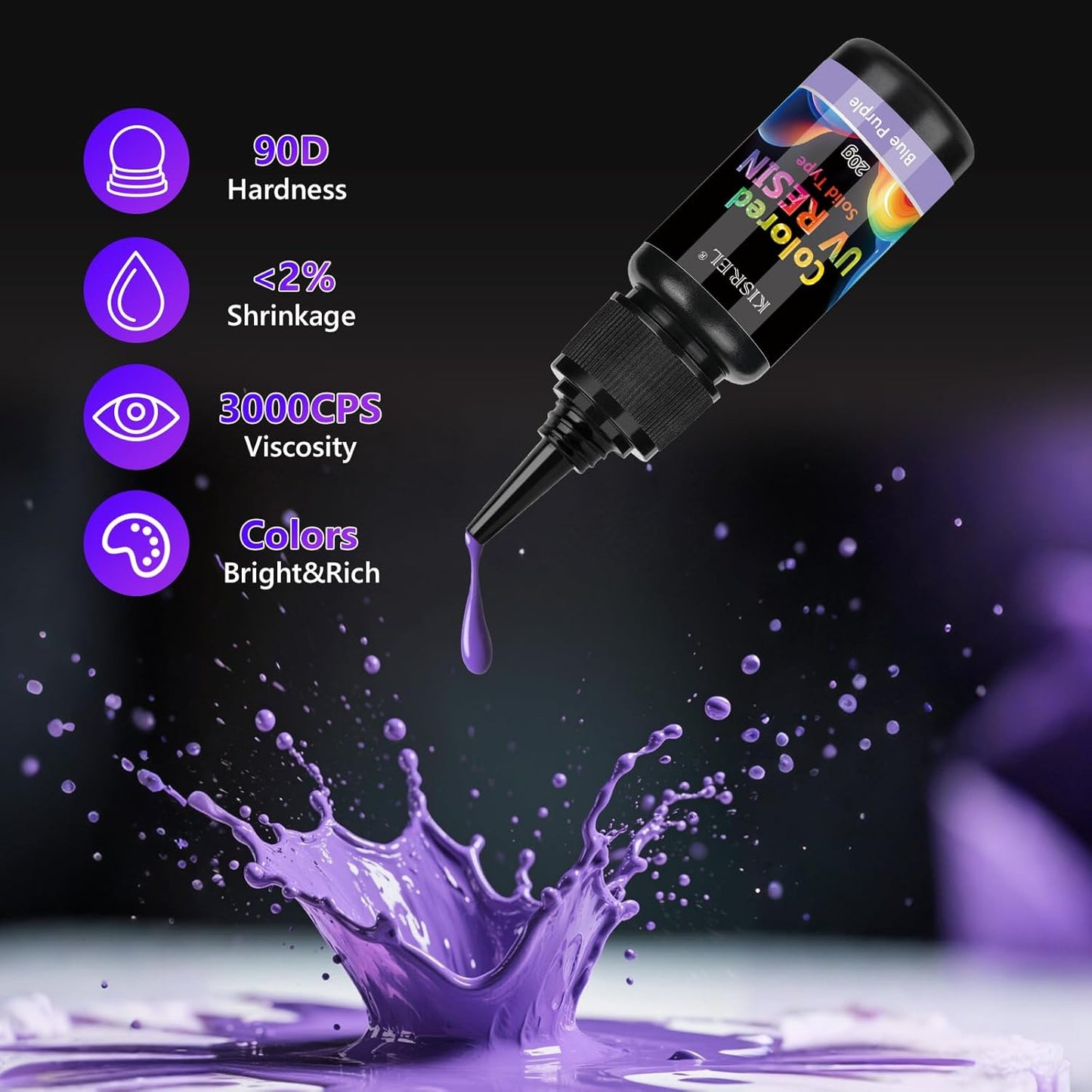 KISREL UV Resin, 24 Opaque Colored UV Resin Kit, Solid Colored UV Resins, Rigid Ultraviolet Clear Resin for Crafts, Jewelry Making and Decoration(20 g/Bottle)