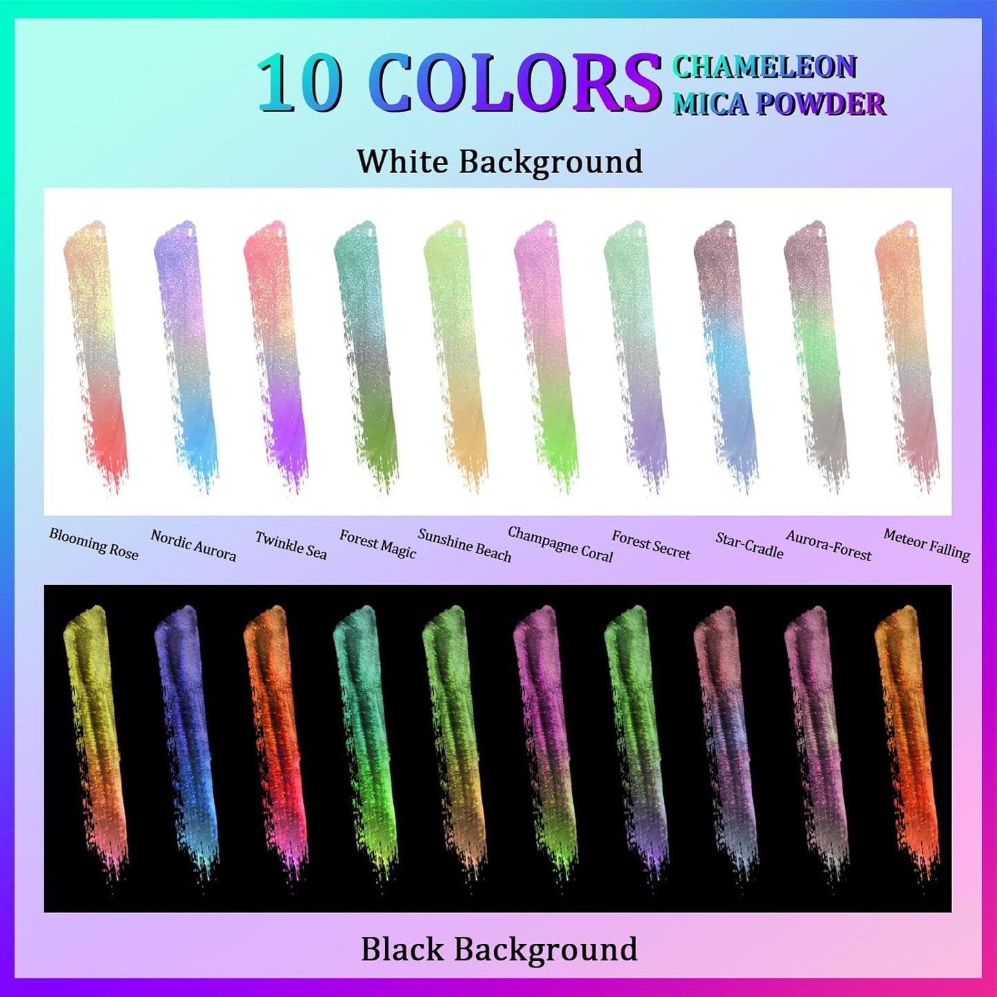 Matio Chameleon Mica Powder, 10 * 5g Chrome Powder, Pearlescent Effect Color Shift Pigment, Mica Powder Set for Epoxy Resin, Soap Candle Dye, Nail Art, Makeup, DIY Bath Bombs, Painting, Slime Pigment