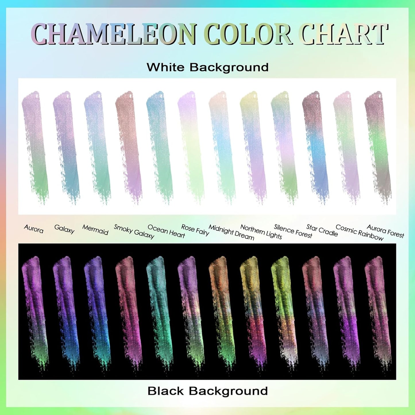 Matio Chameleon Mica Powder, 1.06oz/ 30g Galaxy White Chrome Powder, Pearlescent Effect Color Shift Pigment for Resin Craft, Soap Candle Dye, Nail Art, Makeup, Bath Bomb, Paint, Slime Pigment