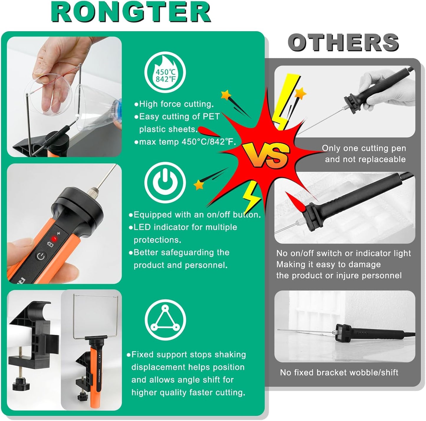 4 in 1 Hot Wire Electric Foam Cutter kit, Styrofoam Cutting Tool 15W/ 6V, Heated Foam Carving Knife Kit. (Bagged Orange)