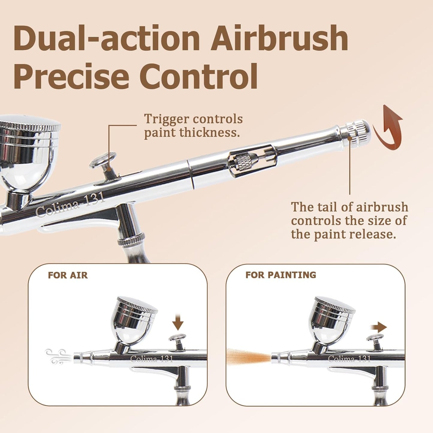 Colima Dual-Action Airbrush Kit with Compressor—55PSI High Pressure 7 Adjustable Settings 12 Paint Set & Cleaning Kit for Models, Miniatures, Hobby Art (2025 Upgrade)