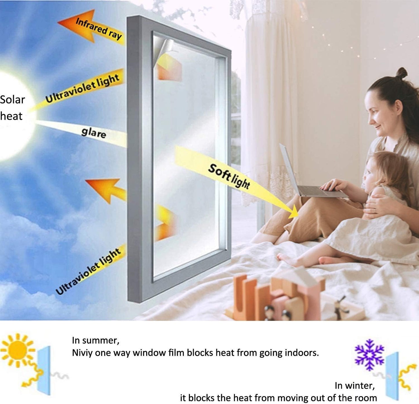 Niviy One Way Window Film Daytime Privacy Mirror Effect Reflective Window Tint for Home Self Adhesive UV Sun Blocking Heat Control Glass Door Films 29.5 x 78.7 inches Silver