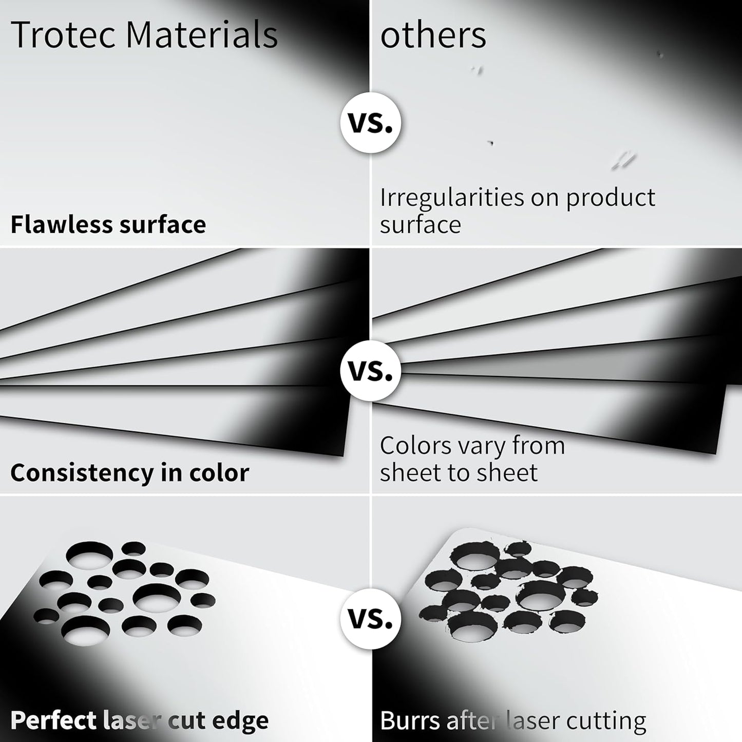 Trotec | Metallic Looking Acrylic Sheet | 12"x12"x1/16, 8 Pcs | Bright Chrome/Black | Metallic Finish - Scratch Resistant for Laser Engraving & Cutting,Printing,Glowforge,Name Plate | USA Made
