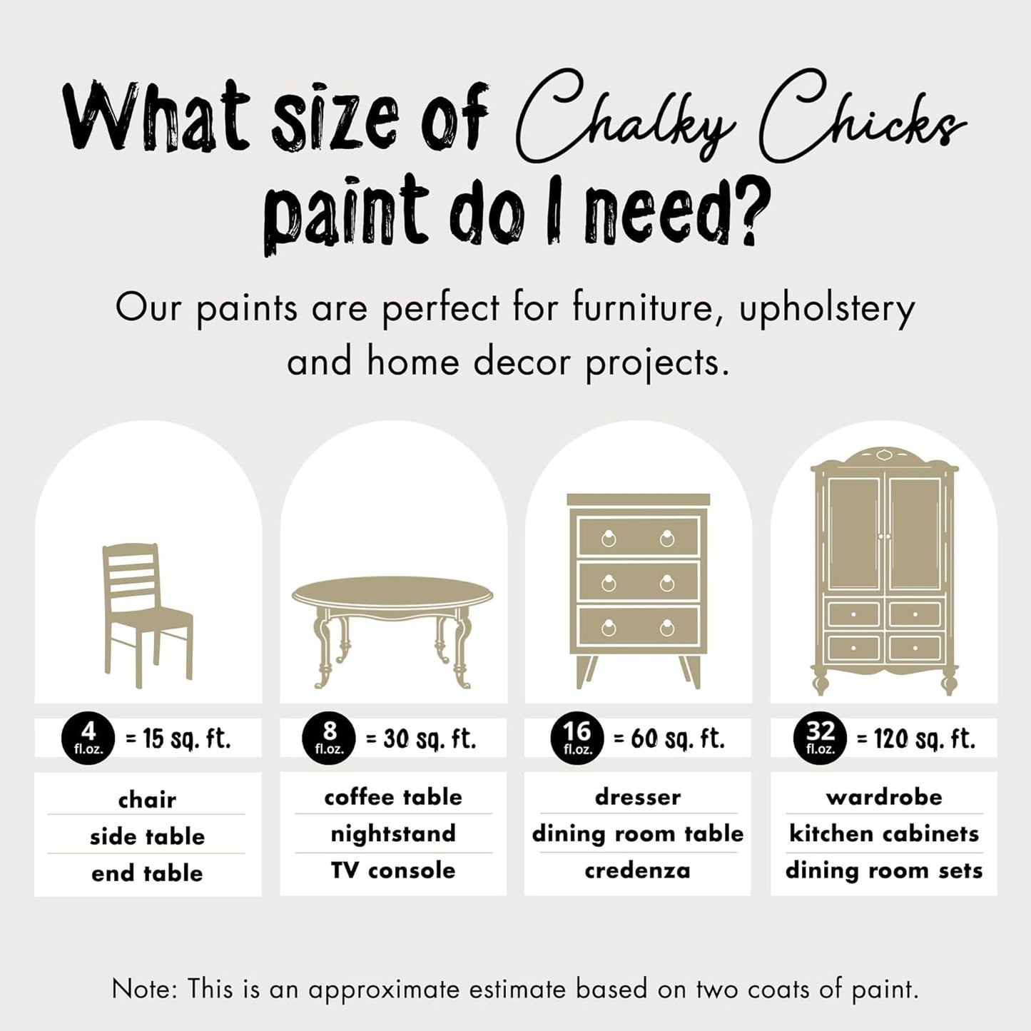 Chalky Chicks All-in-One Chalk Paint for Furniture or Cabinet - 4 Fl Oz - Matte Finish Olive Wood (Taupe) for Metal, Wood Furniture Paint - No Sanding All-in-One for Home Decor & Crafts, USA Made