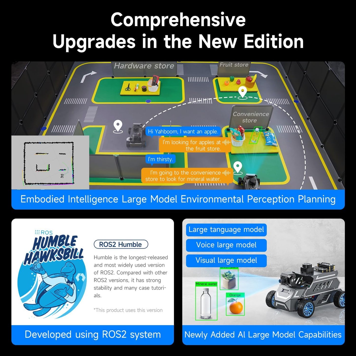 Yahboom Raspberry Pi 5 8GB for AI Robot Car,Supports RVIZ Simulation ROS2,TOF Lidar,SLAM Mapping Navigation, Tracking and Obstacle Avoidance(Standard Ver Without Pi5)