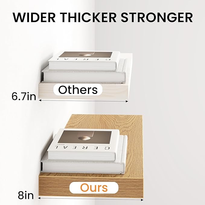Fun Memories 16Inch Floating Shelves - Image 4