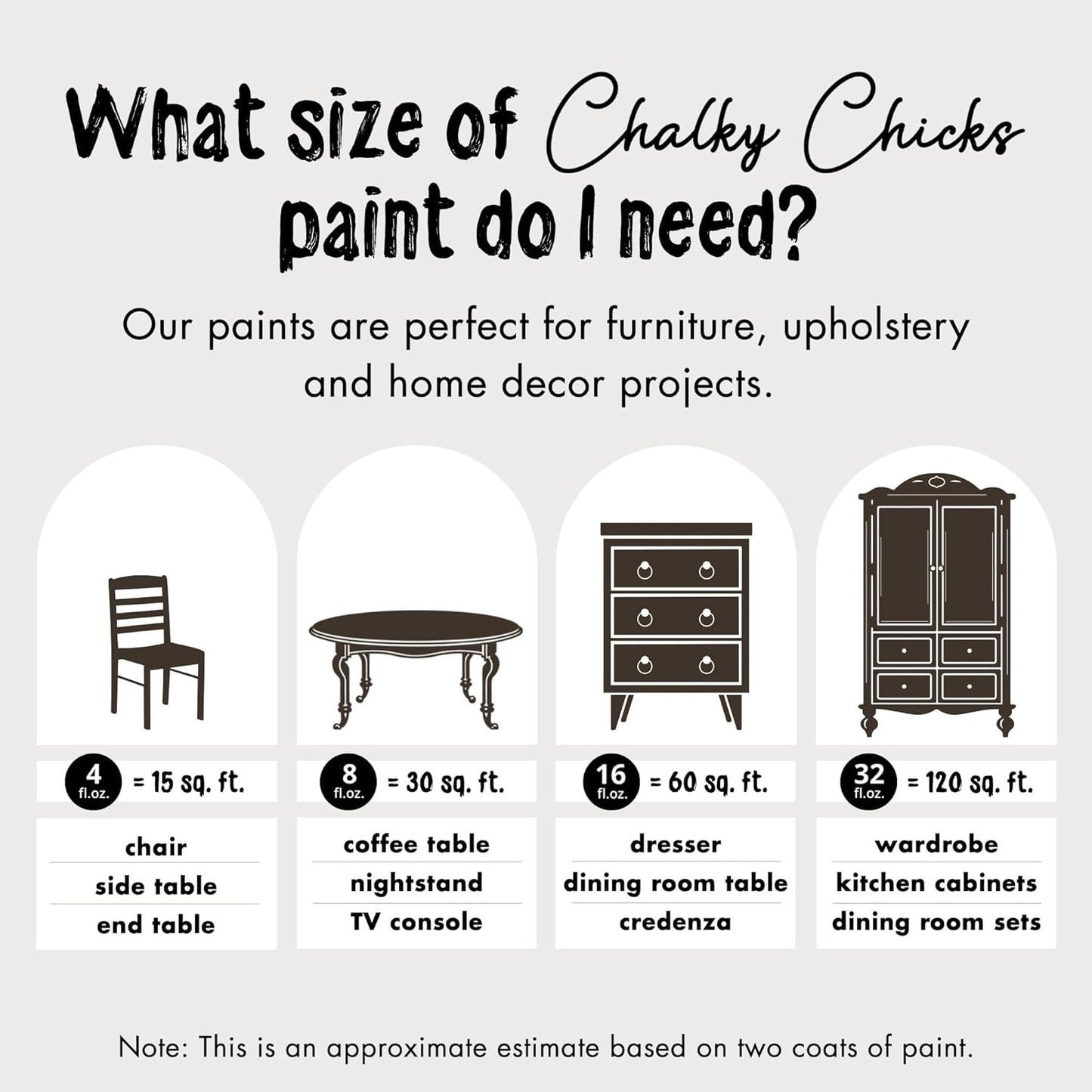 Chalky Chicks 8 Fl Oz Matte Lava Cake (Dark Brown) Chalk Paint for Furniture Without Sanding - No Prep Furniture Paint No Sanding All in One for Crafts, Wood,Walls, Cabinet, Metal, Dresser, Farmhouse