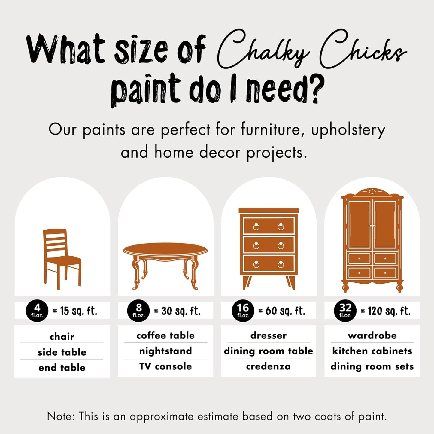 Chalky Chicks All-in-One Chalk Paint for Furniture or Cabinet - 16 Fl Oz - Matte Finish Acorn Orange for Metal, Wood Furniture Paint - No Sanding All-in-One for Home Decor & Crafts, USA Made