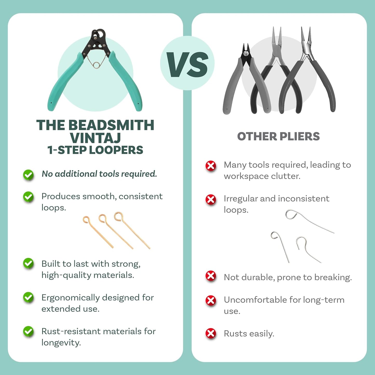 The Beadsmith Vintaj One Step Looper – Create and Trim Consistent 1.5 mm Loops for Jewelry, Use With 18-26g Craft Wire