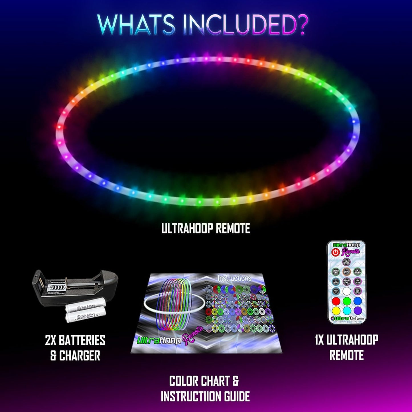 UltraHoop Remote LED Hoop - Wireless Control 60 Color Changing LED Lights w/ 300+ Modes & Patterns - Rechargeable Battery, HDPE Collapsible, Advanced to Beginner Hoola Hoops - 28” x 5/8" OD - UltraPoi