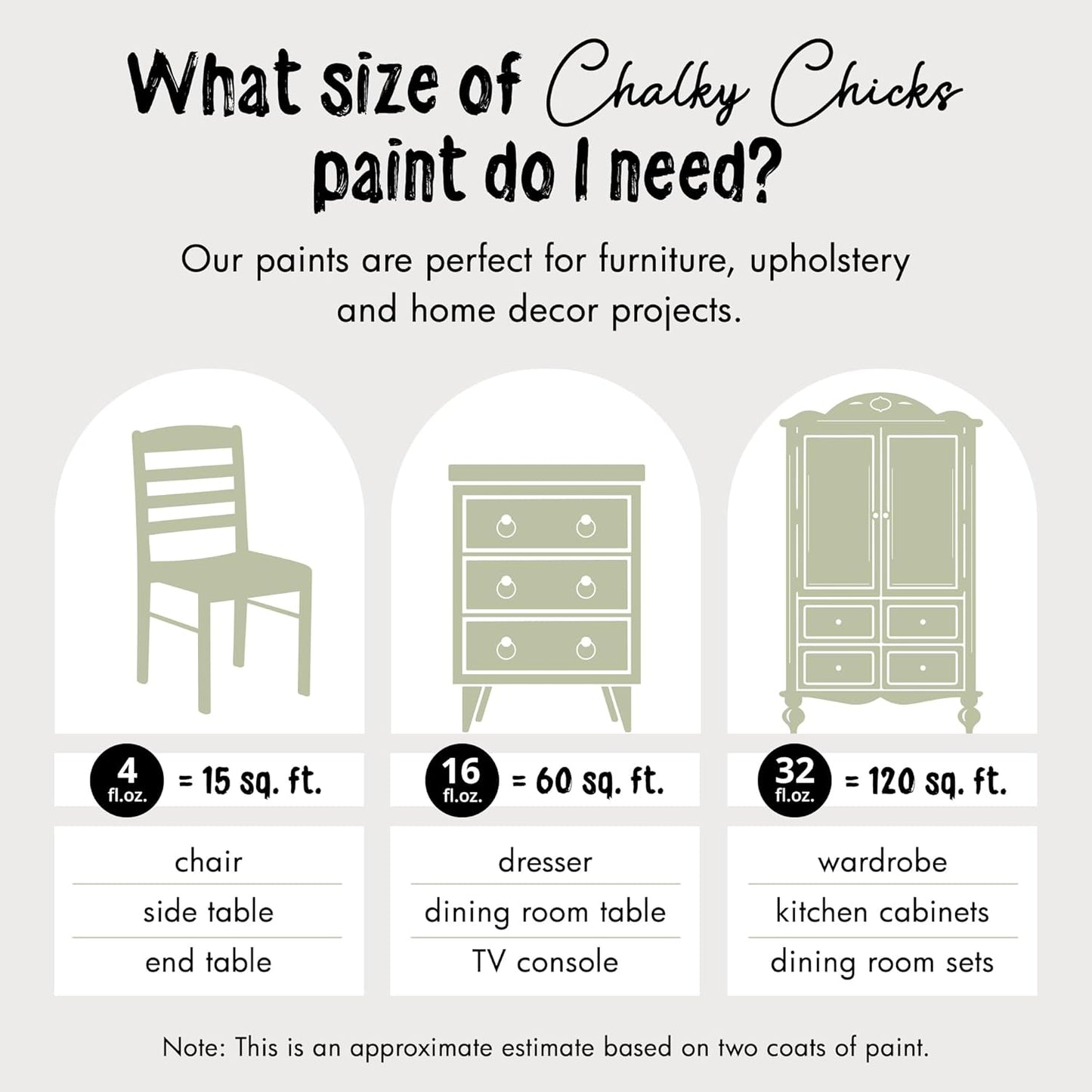 Chalky Chicks All-in-One Chalk Paint for Furniture or Cabinet -16FlOz-Matte Finish Mountain Green (Sage Green) for Metal, Wood Furniture Paint - No Sanding All-in-One for Home Decor & Crafts, USA Made