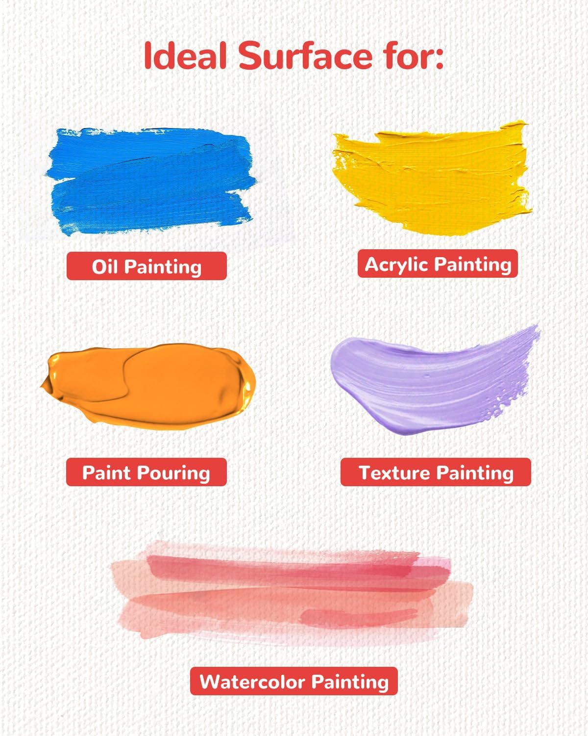 Canvas Boards for Painting 48 Pack 9x12 Inch Painting Canvas Panels, 100% Cotton White Blank Canvas Boards for Painting, Art Supplies Paint for Acrylics Oil Watercolor Tempera Paints