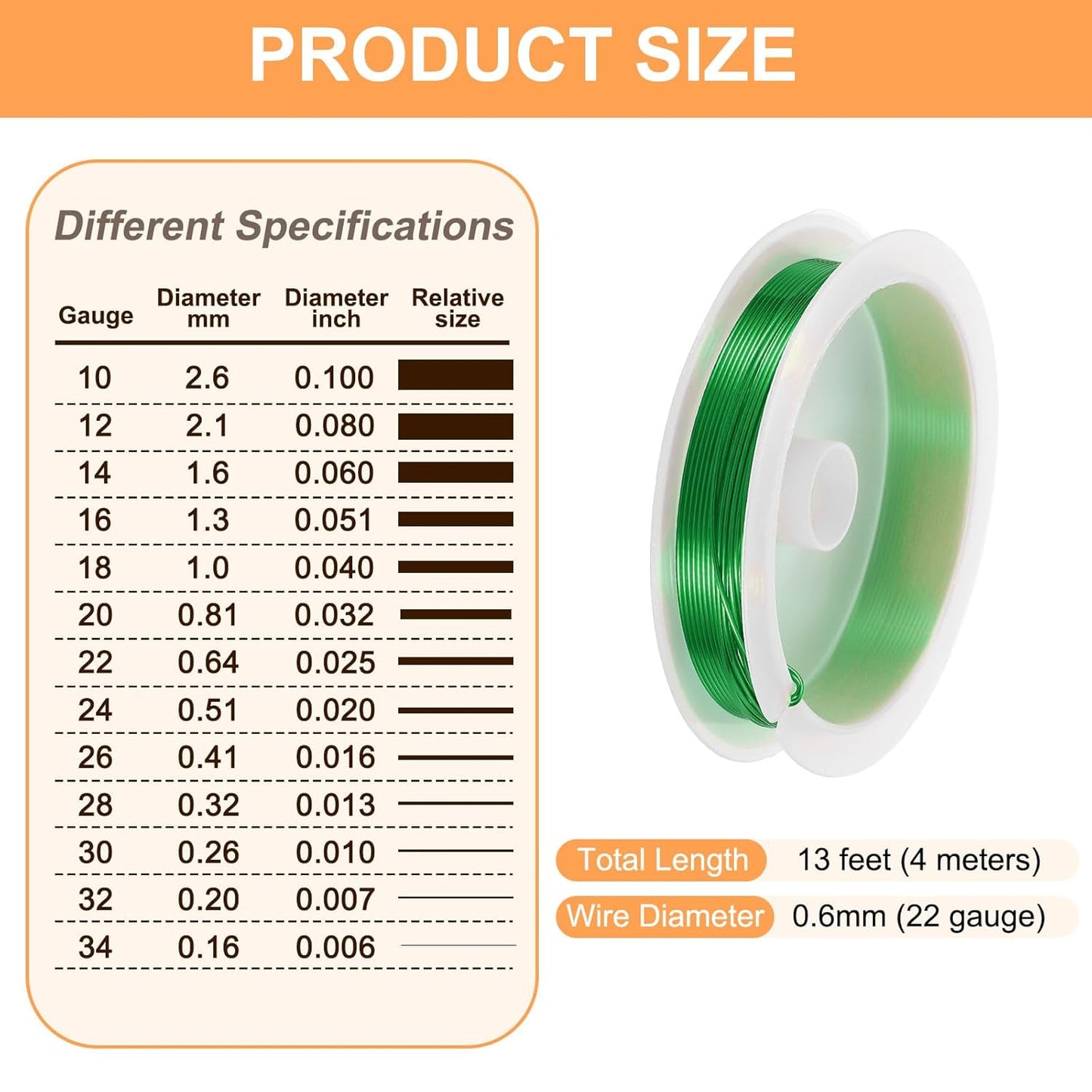 HARFINGTON 13ft Jewelry Wire, 22 Gauge (0.6mm) Brass Craft Soft Metal Tarnish Resistant Copper Beading Wire for Jewelry Making Supplies Crafting, Green