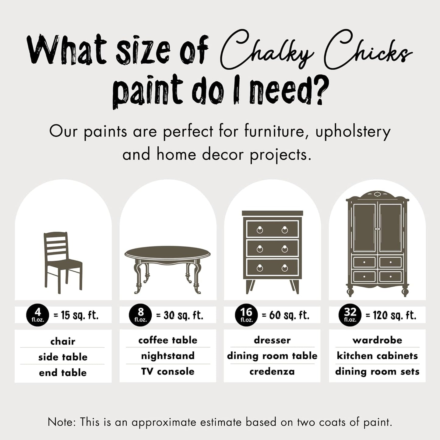 Chalky Chicks All-in-One Chalk Paint for Furniture or Cabinet - 16 Fl Oz - Matte Finish Beachwood (Brown/Gray) for Metal, Wood Furniture Paint - No Sanding All-in-One for Home Decor & Crafts, USA Made