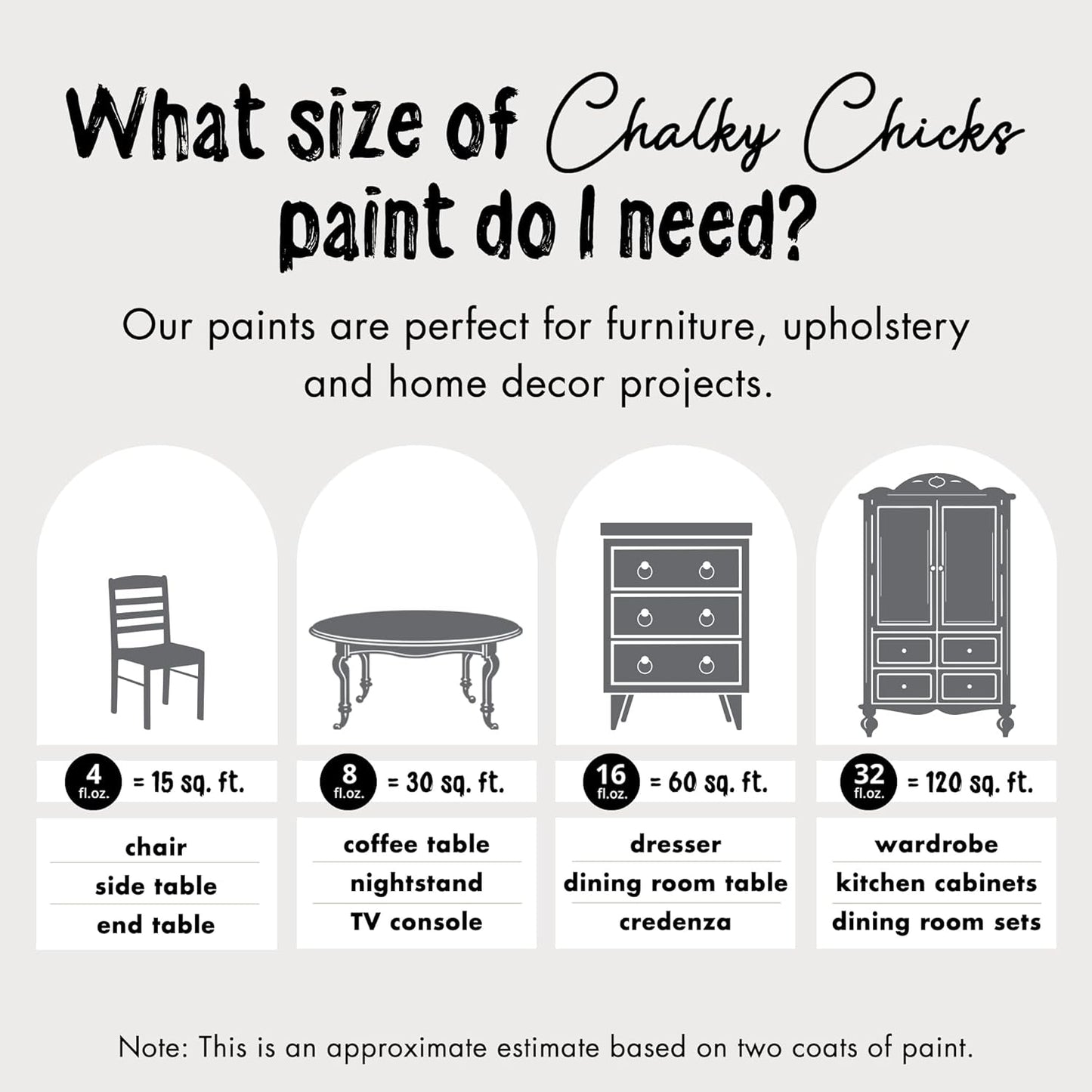 Chalky Chicks All-in-One Chalk Paint for Furniture or Cabinet - 8Fl Oz - Matte Finish Nailed It (Blueish Gray) for Metal, Wood Furniture Paint - No Sanding All-in-One for Home Decor & Crafts, USA Made