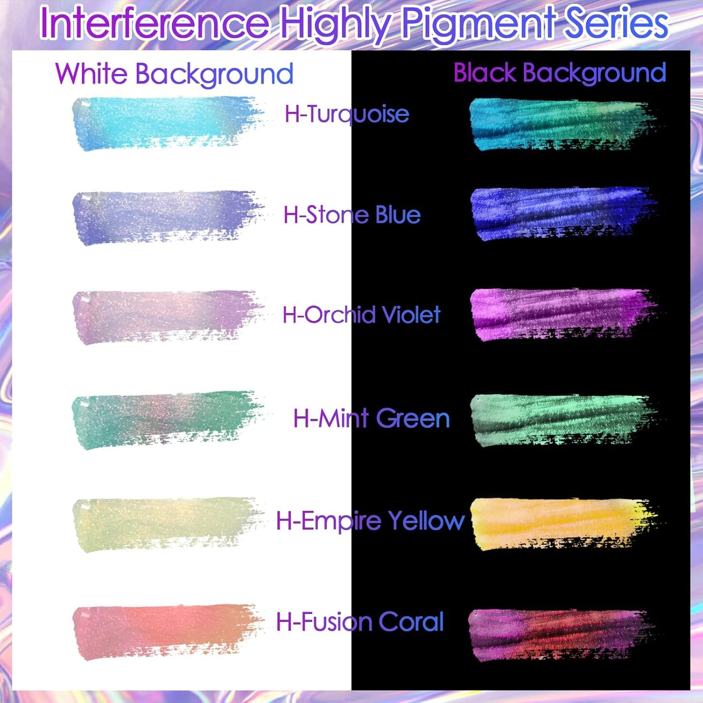 Ceya Highly Interference Mica Powder, 1.8oz/ 50g Stone Blue Chrome Nail Powder, Cosmetic Grade Pearlescent Effect Color Shift Pigment for Epoxy Resin, Makeup, Nail Art, Soap Dye, Candle, Slime, Paint
