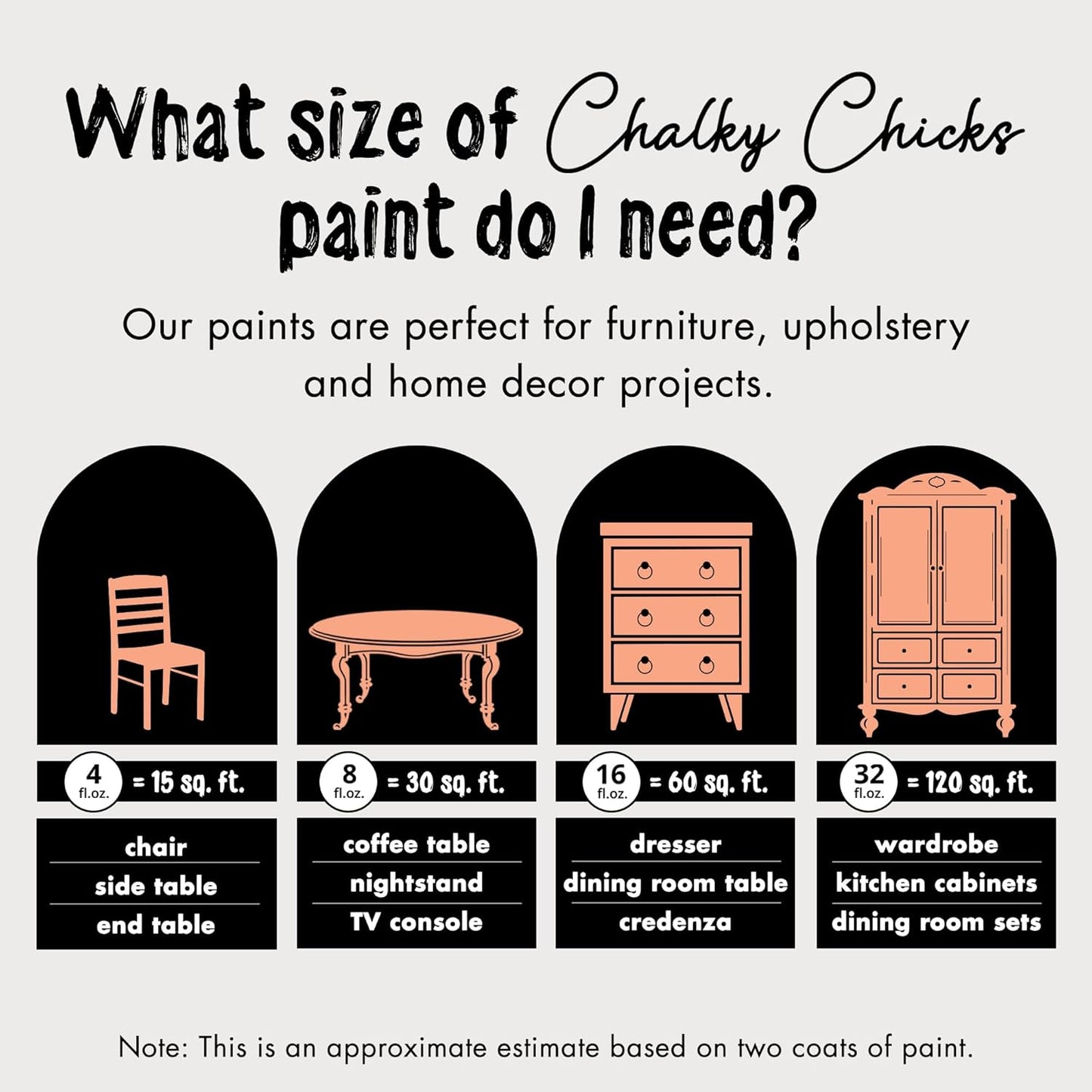 Chalky Chicks 8 Fl Oz Matte Gingers Blush Pink (Blush/Orange) Chalk Paint for Furniture Without Sanding - No Prep Furniture Paint No Sanding All in One for Crafts, Walls, Cabinet, Metal, Dresser