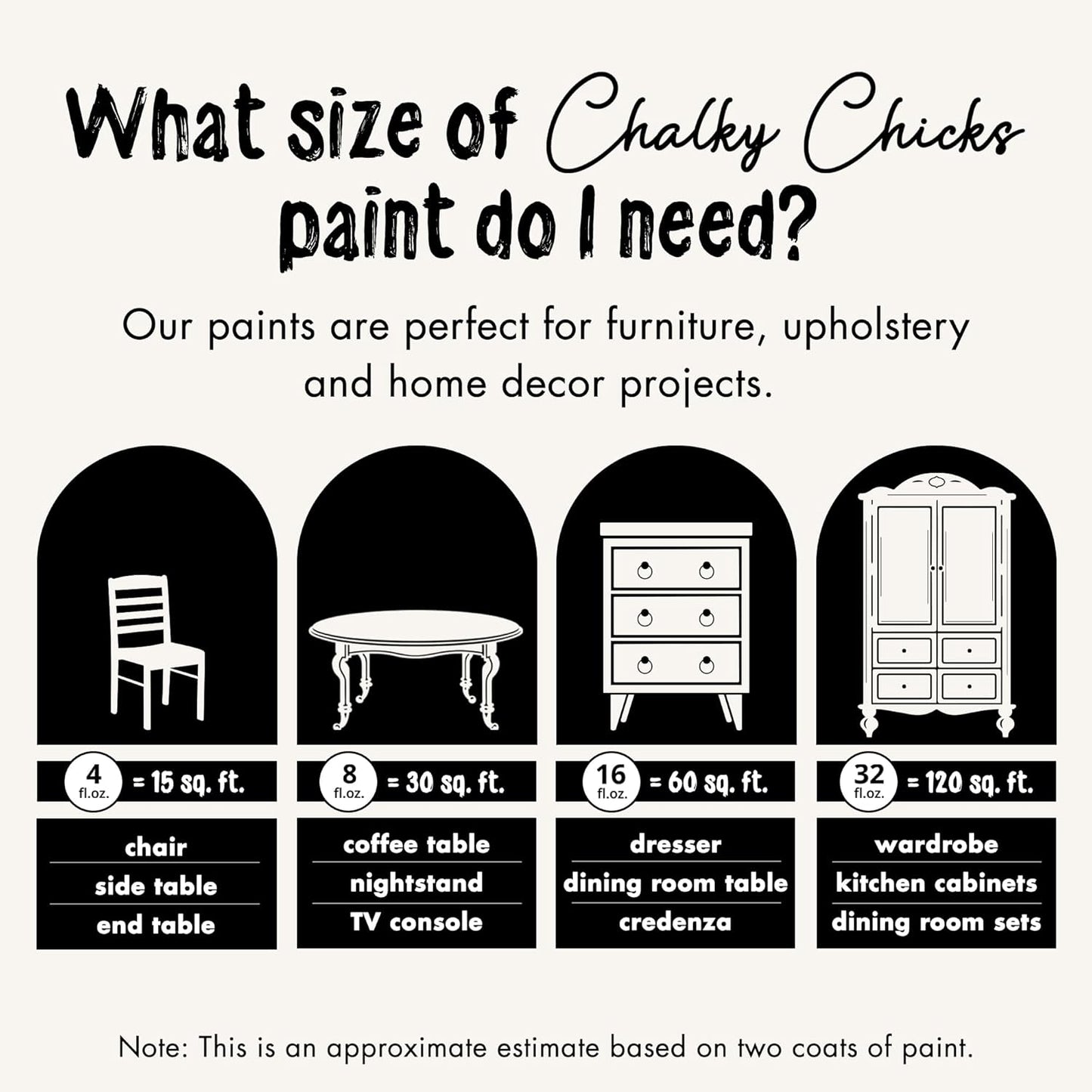 Chalky Chicks All-in-One Chalk Paint for Furniture or Cabinet - 4 Fl Oz - Matte Finish Old Lace (Off White) for Metal, Wood Furniture Paint - No Sanding All-in-One for Home Decor & Crafts, USA Made
