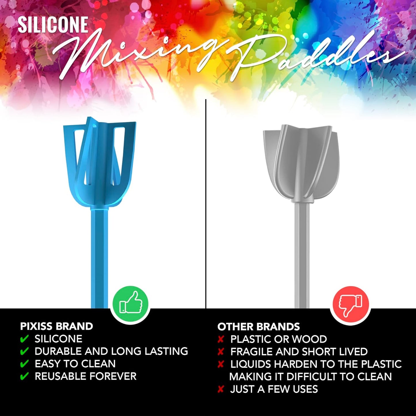 Pixiss Bidirectional Epoxy & Paint Mixer - 3 Reusable Silicone Paddles - Multipurpose Drill Attachment Stirrer