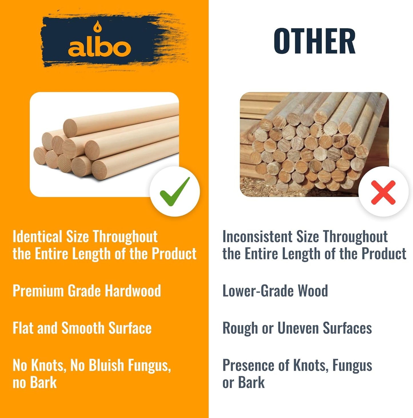 ALBO 1" x 48" Wooden Dowel Rods Set - 2 Pack Birch Natural Extra Long Hardwood Craft Sticks Stair Rails Supports Garden Structures Smooth Sanded Finish Woodworking Material DIY Furniture
