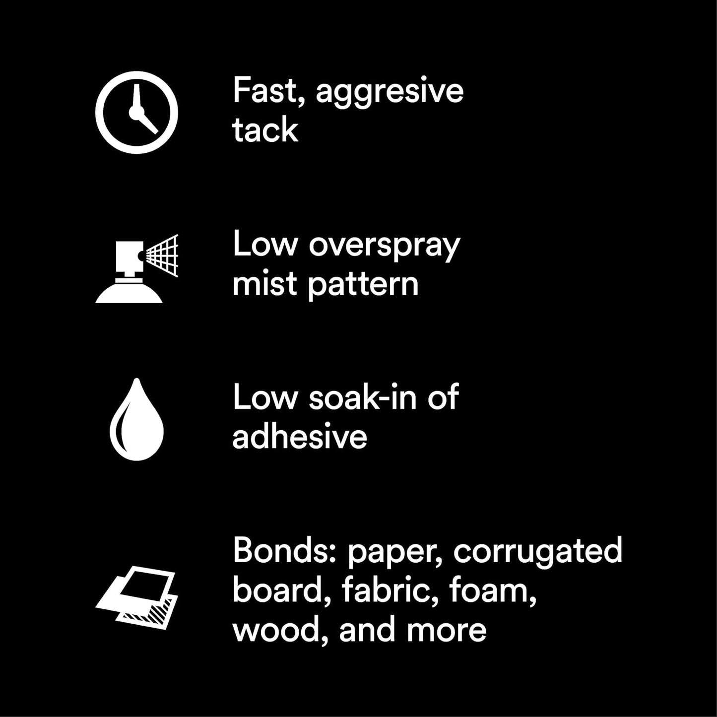 3M Super 77 Multipurpose Permanent Spray Adhesive Glue, Paper, Cardboard, Fabric, Plastic, Metal, Wood, Net Wt 16.75 oz