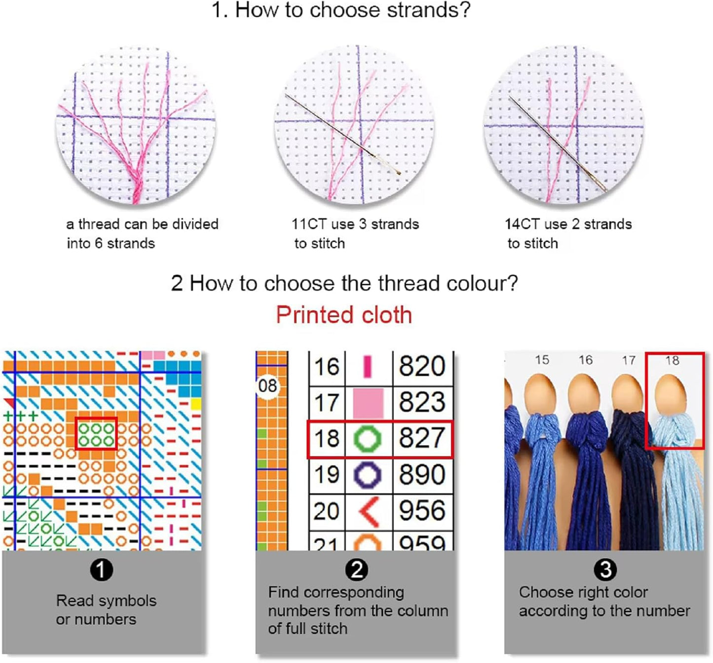 Foxdiviy Stamped Cross Stitch Kits for Beginners Full Range of Cross Stitching 11 CT Printed Cross Stitch Kits for Kids Adults Cross Stitch Patterns Needlepoint Kits-Magic Tree 18x18 inch
