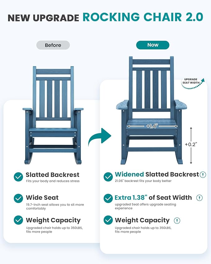 SERWALL Outdoor Rocking Chair Set of 2, HDPE Rocking Chair - Image 5