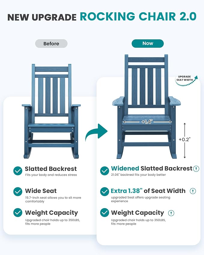 SERWALL Outdoor Rocking Chair Set of 4, HDPE Rocking Chair - Image 5