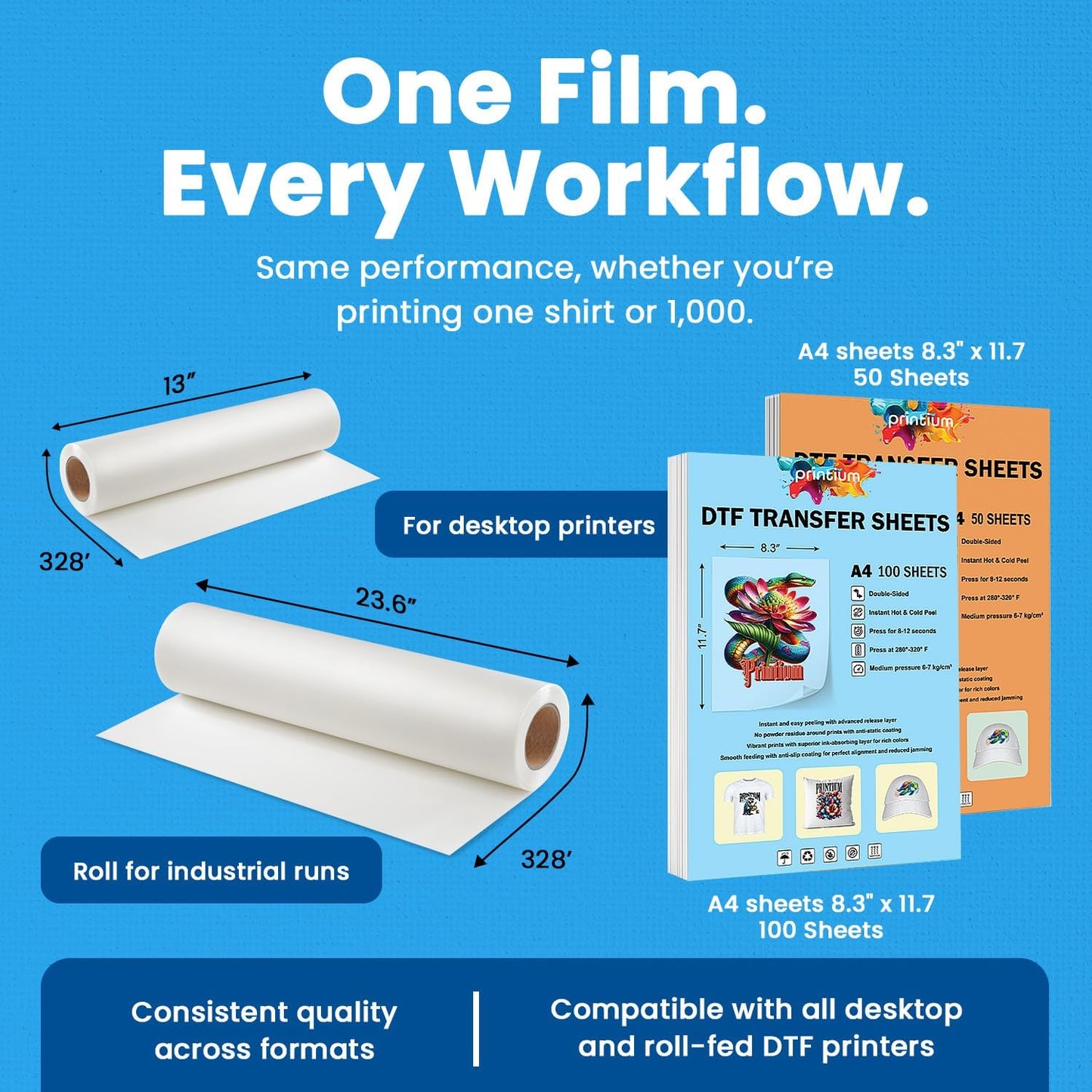 DTF Transfer Film Roll 23.6in x 328ft – Premium Plus Hot & Cold Peel – Double Matte Anti-Static Coating – Heat Transfer Film for Vibrant Colors & Durable Prints – Works with All DTF Printers