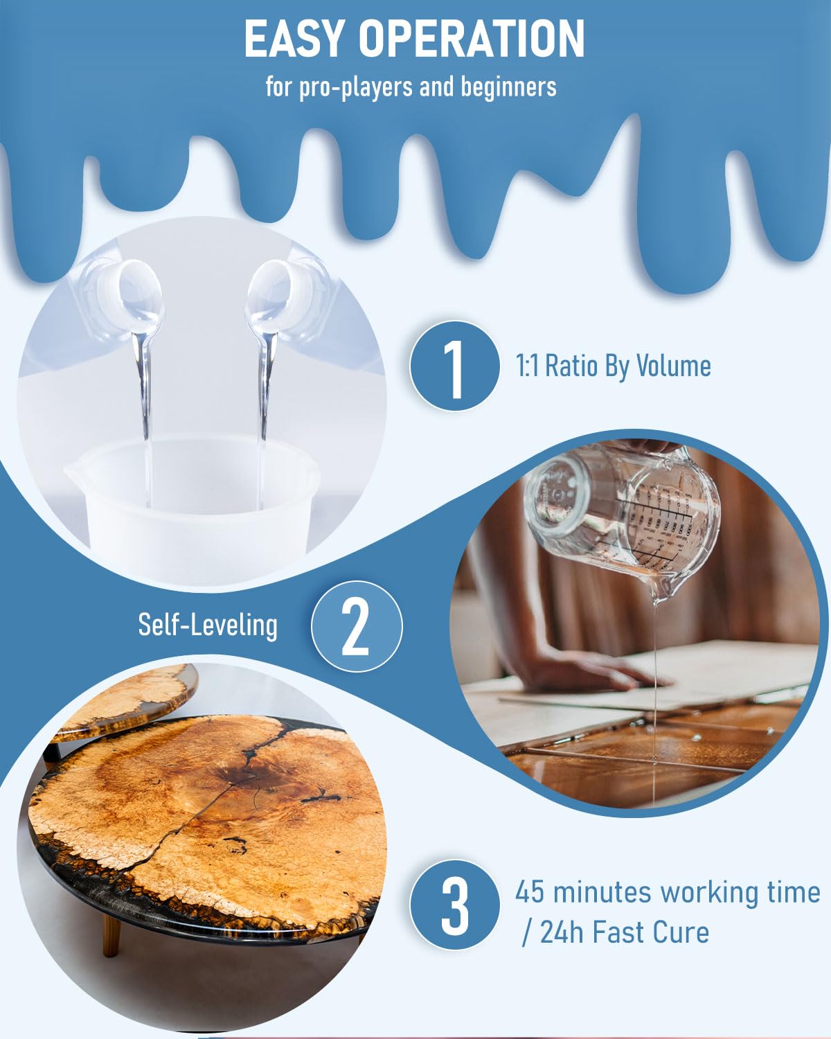 1 Gallon Epoxy Resin Kit with 24 Colors Mica Powder, Gold Foil, Cups & Stick, Crystal Clear Resin Beginner Supplies for Coating Casting Table, Molds, Jewelry Making, DIY Art Craft, 1:1 Ratio