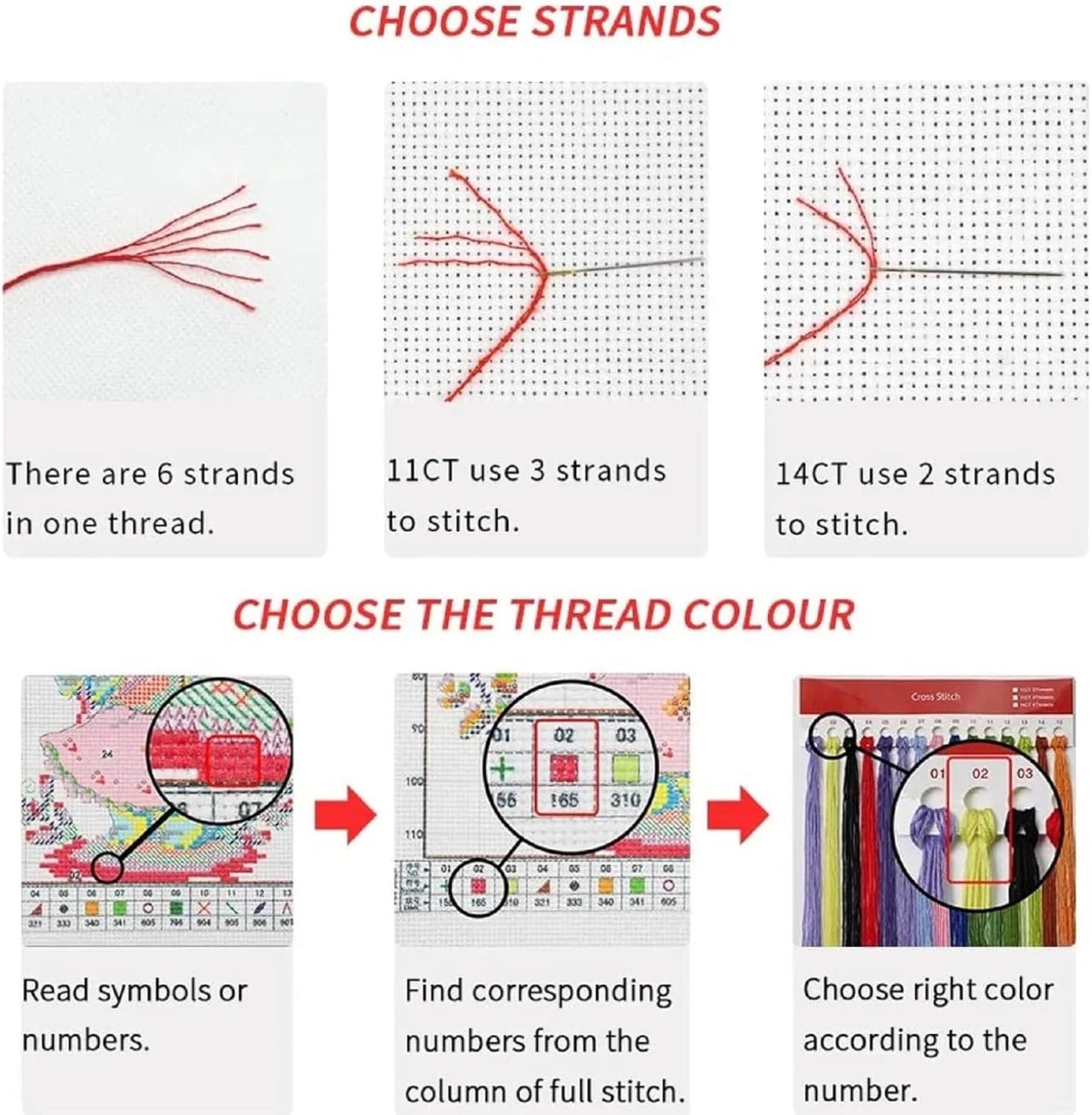 Dooxvey Cross Stitch Kits for Adults Beginners,Full Range of Cross-Stitch Stamped Kits Needlepoint Kit for Beginners Embroidery Kits 11CT Crossstitch Patterns-Magic Starry Sky Tree 16x20 inch