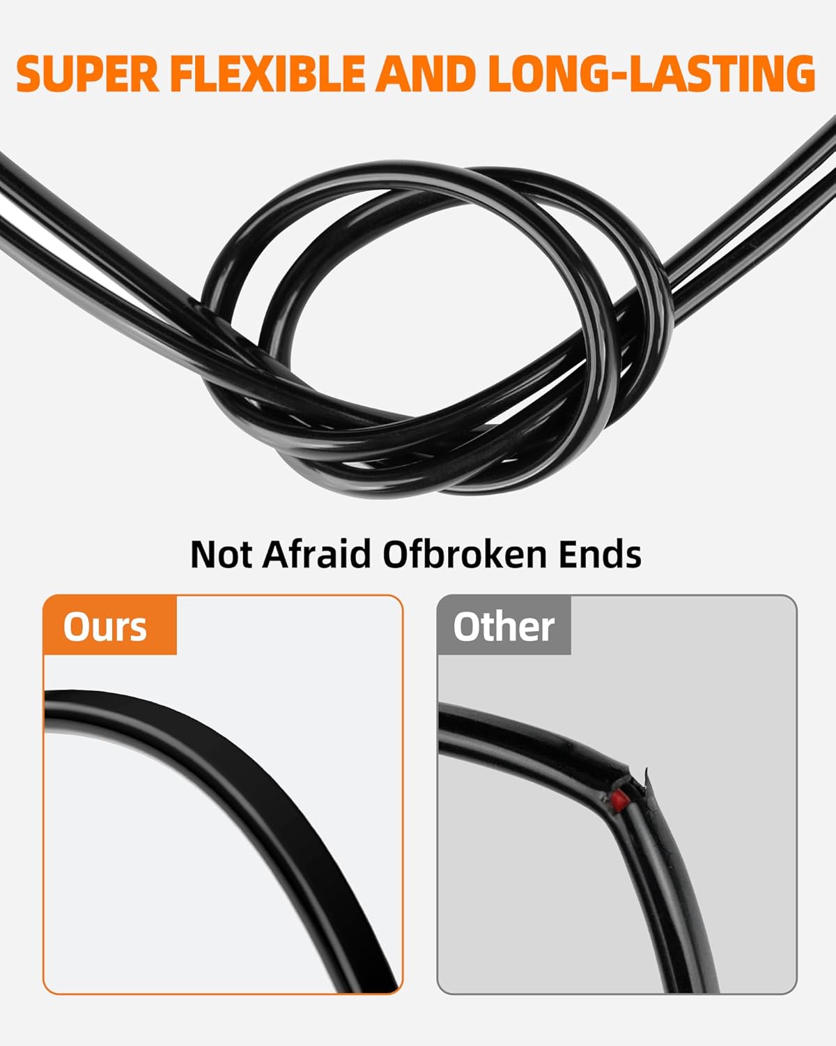 12 Gauge Wire, 12 AWG 2 Conductor Electrical Wire, Flexible/Oxygen-Free Tinned Copper/Stranded PVC 12/2 Cord for Automotive, Marine, LED Strips, Solar, RV, Lighting (100FT)